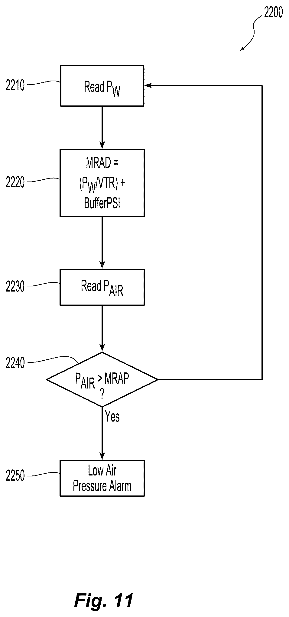 Patent US12403347 Figure 13 – Systems and methods of monitoring temperature in a fire suppression system