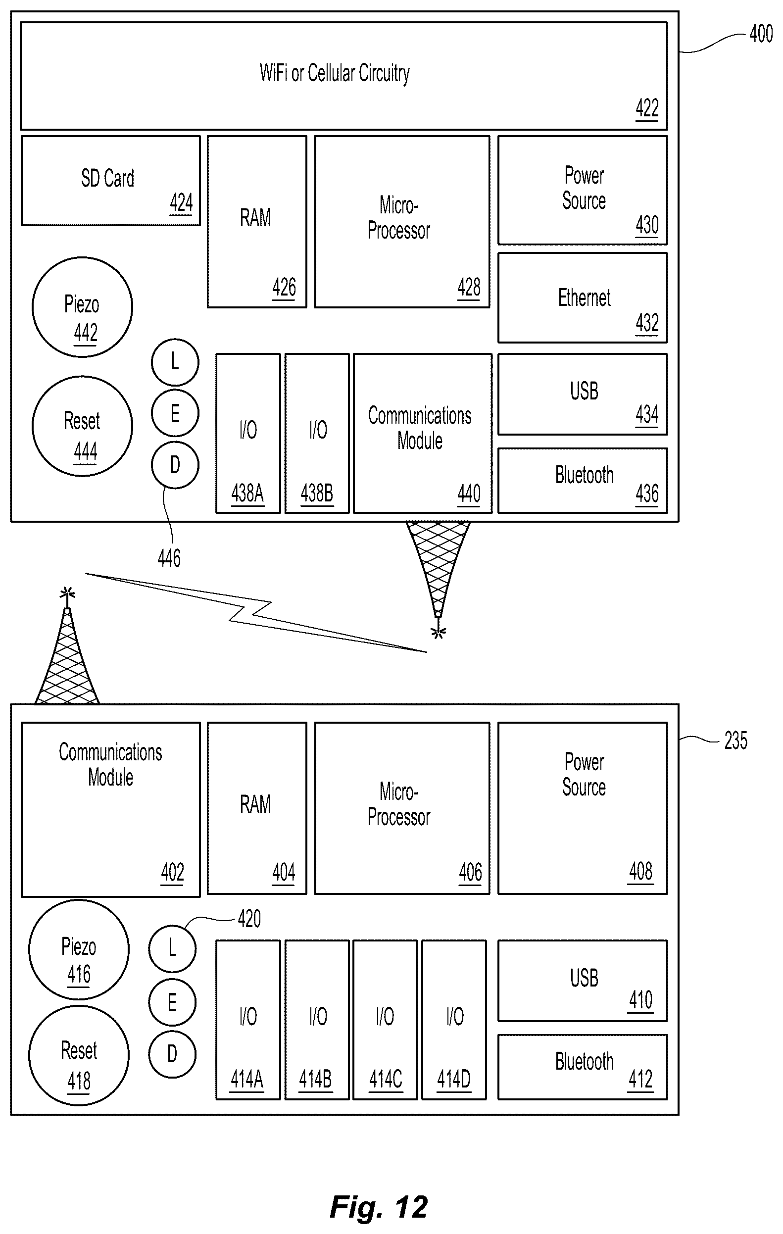 Patent US12403347 Figure 14 – Systems and methods of monitoring temperature in a fire suppression system