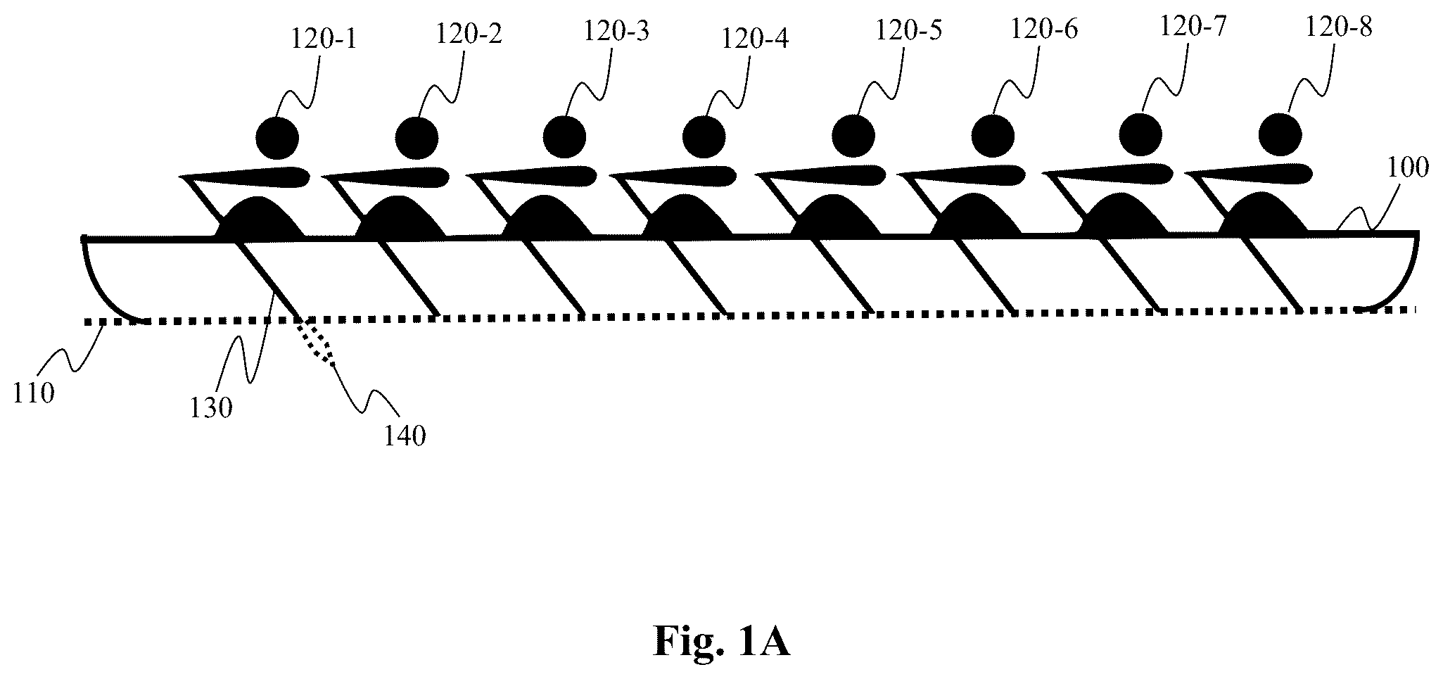 Patent US12403357 Figure 1 – System and method for sensing stroke related events for synchronization across rowers