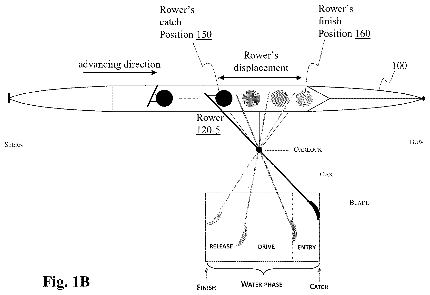 Patent US12403357 Figure 2 – System and method for sensing stroke related events for synchronization across rowers