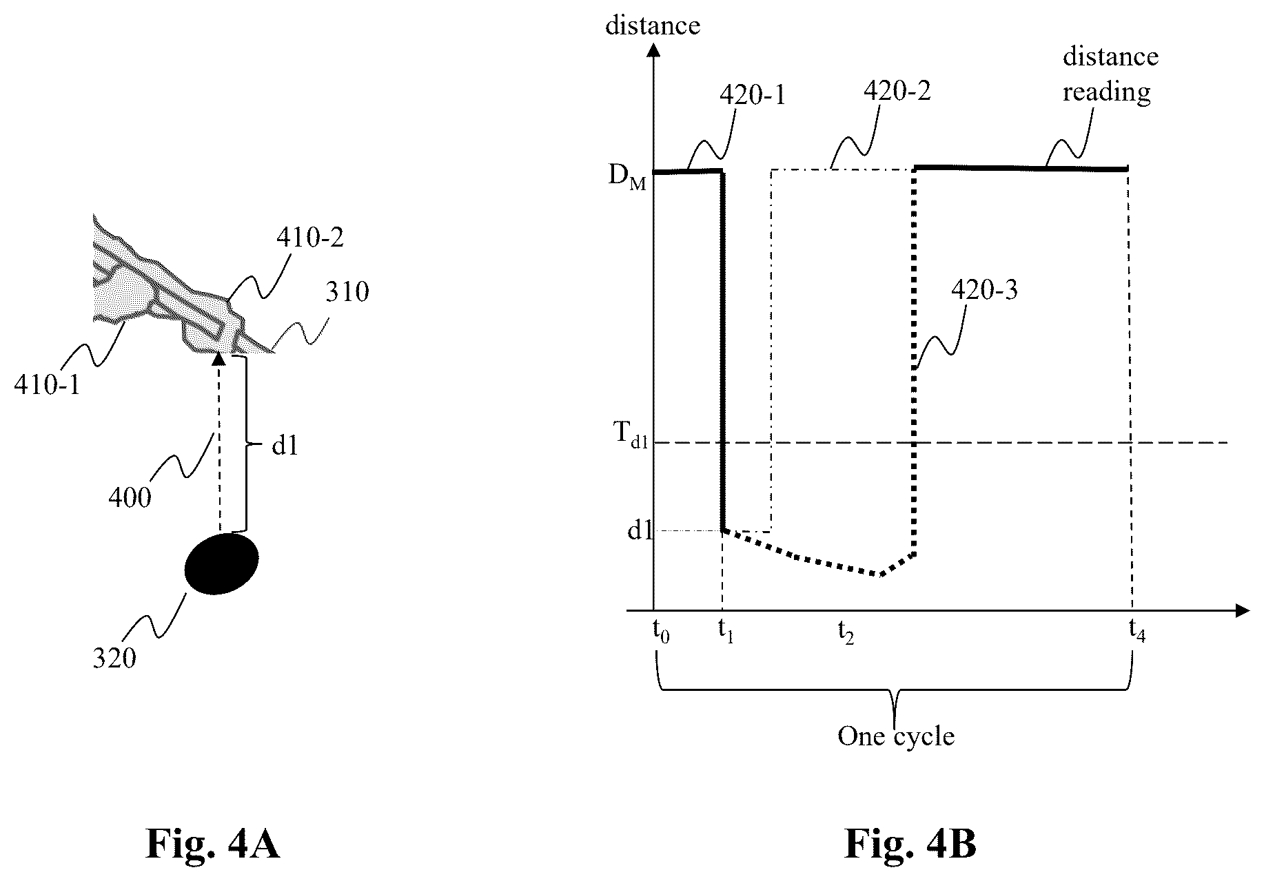 Patent US12403357 Figure 9 – System and method for sensing stroke related events for synchronization across rowers