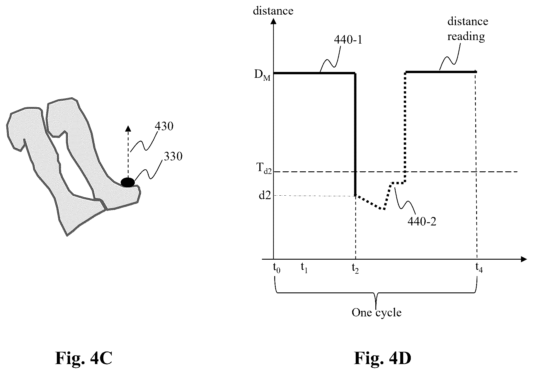 Patent US12403357 Figure 10 – System and method for sensing stroke related events for synchronization across rowers