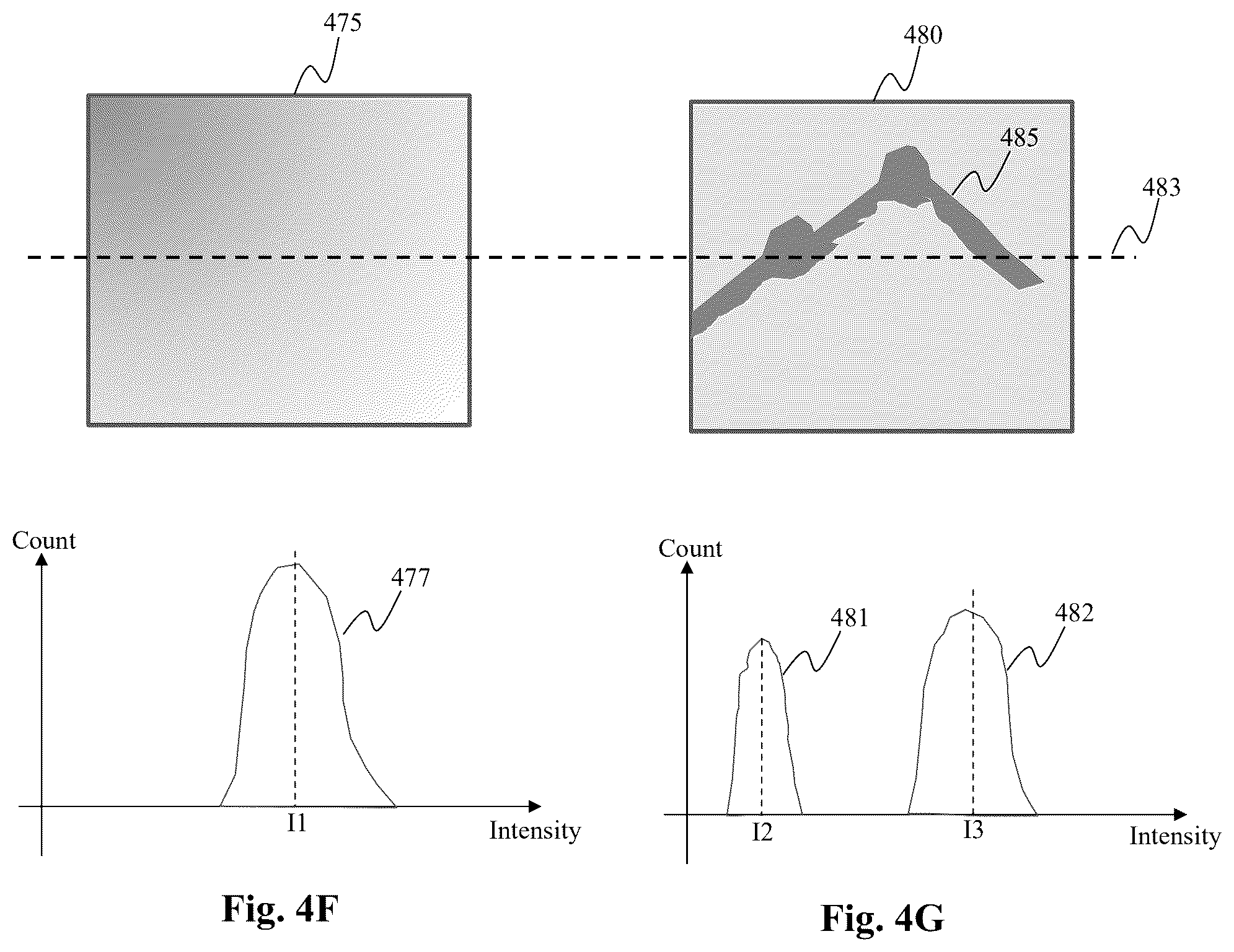 Patent US12403357 Figure 12 – System and method for sensing stroke related events for synchronization across rowers