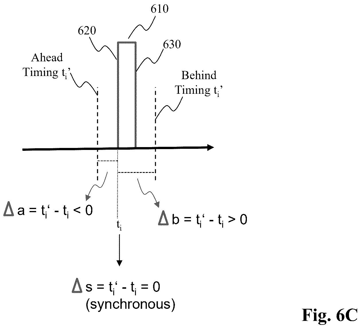 Patent US12403357 Figure 19 – System and method for sensing stroke related events for synchronization across rowers