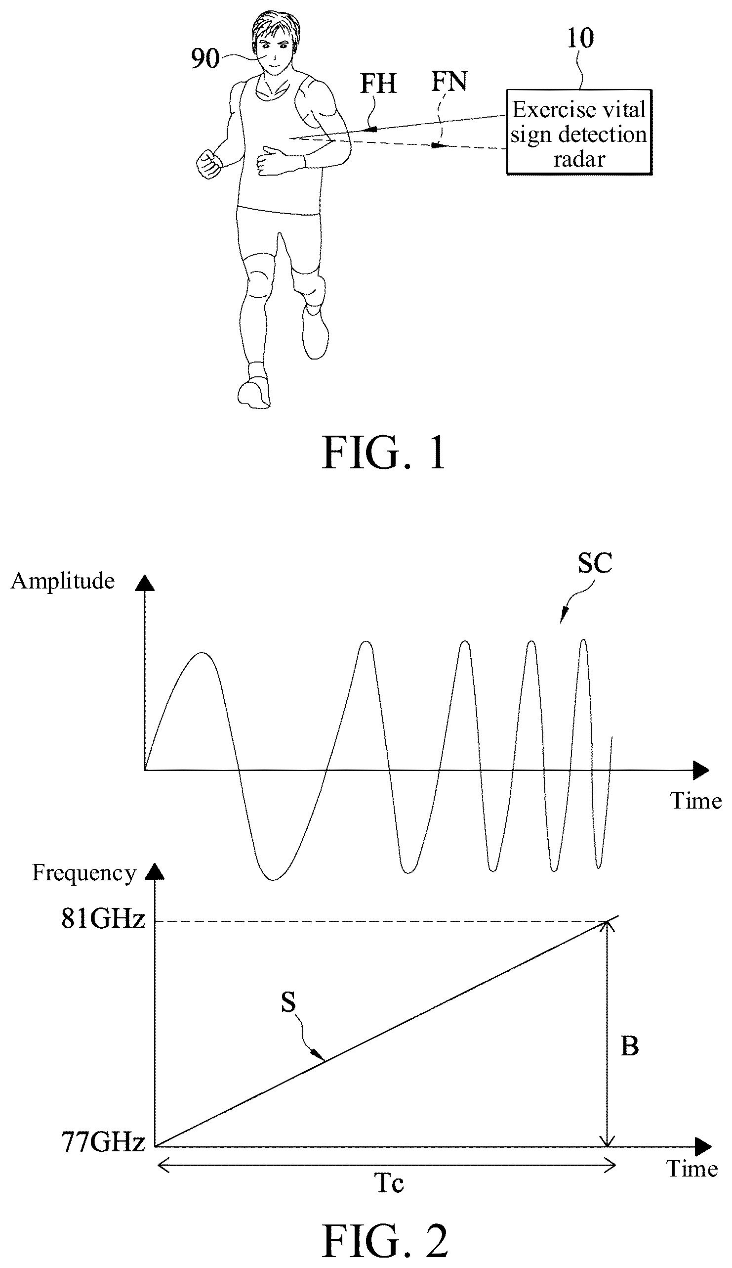 Patent US12403358 Figure 1 – Data pre-processing method and exercise vital sign detection radar