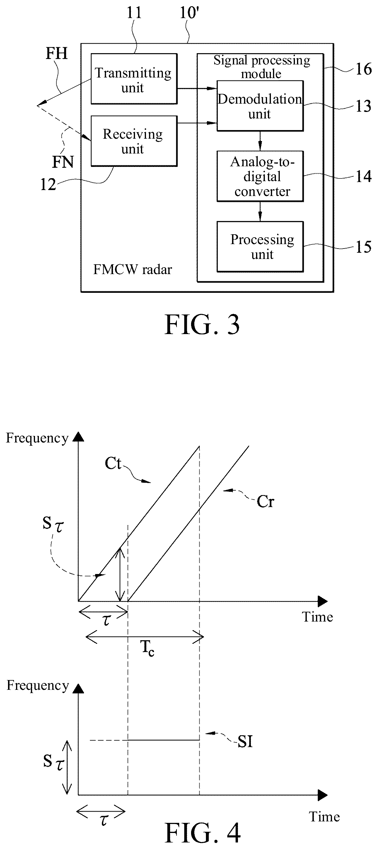 Patent US12403358 Figure 2 – Data pre-processing method and exercise vital sign detection radar