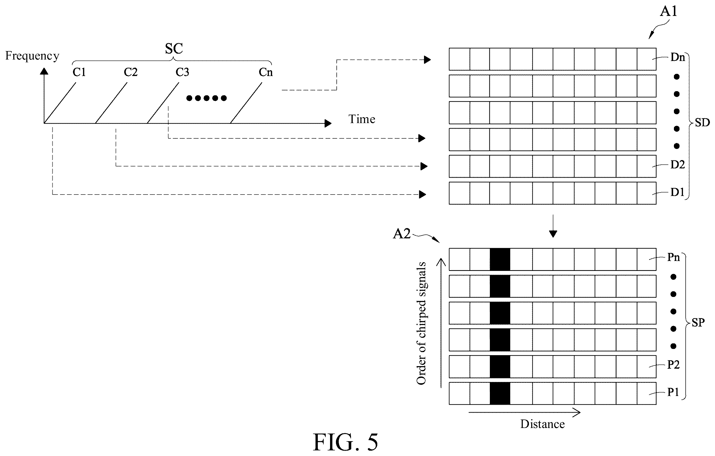 Patent US12403358 Figure 3 – Data pre-processing method and exercise vital sign detection radar