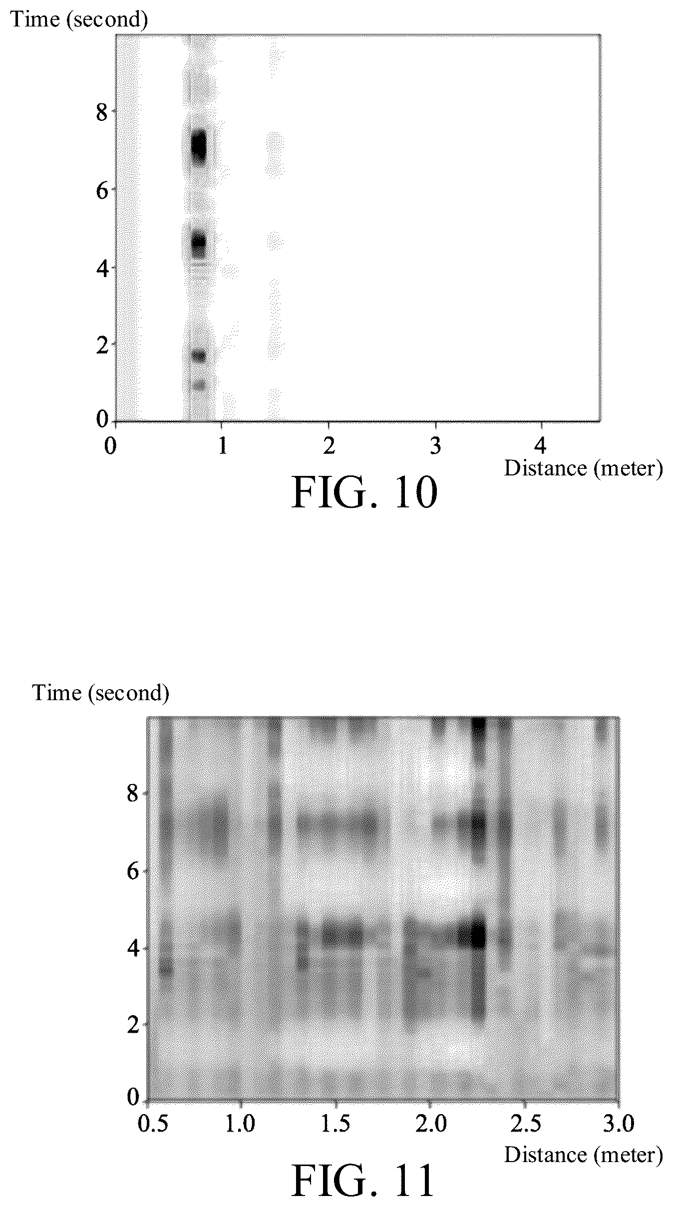 Patent US12403358 Figure 7 – Data pre-processing method and exercise vital sign detection radar
