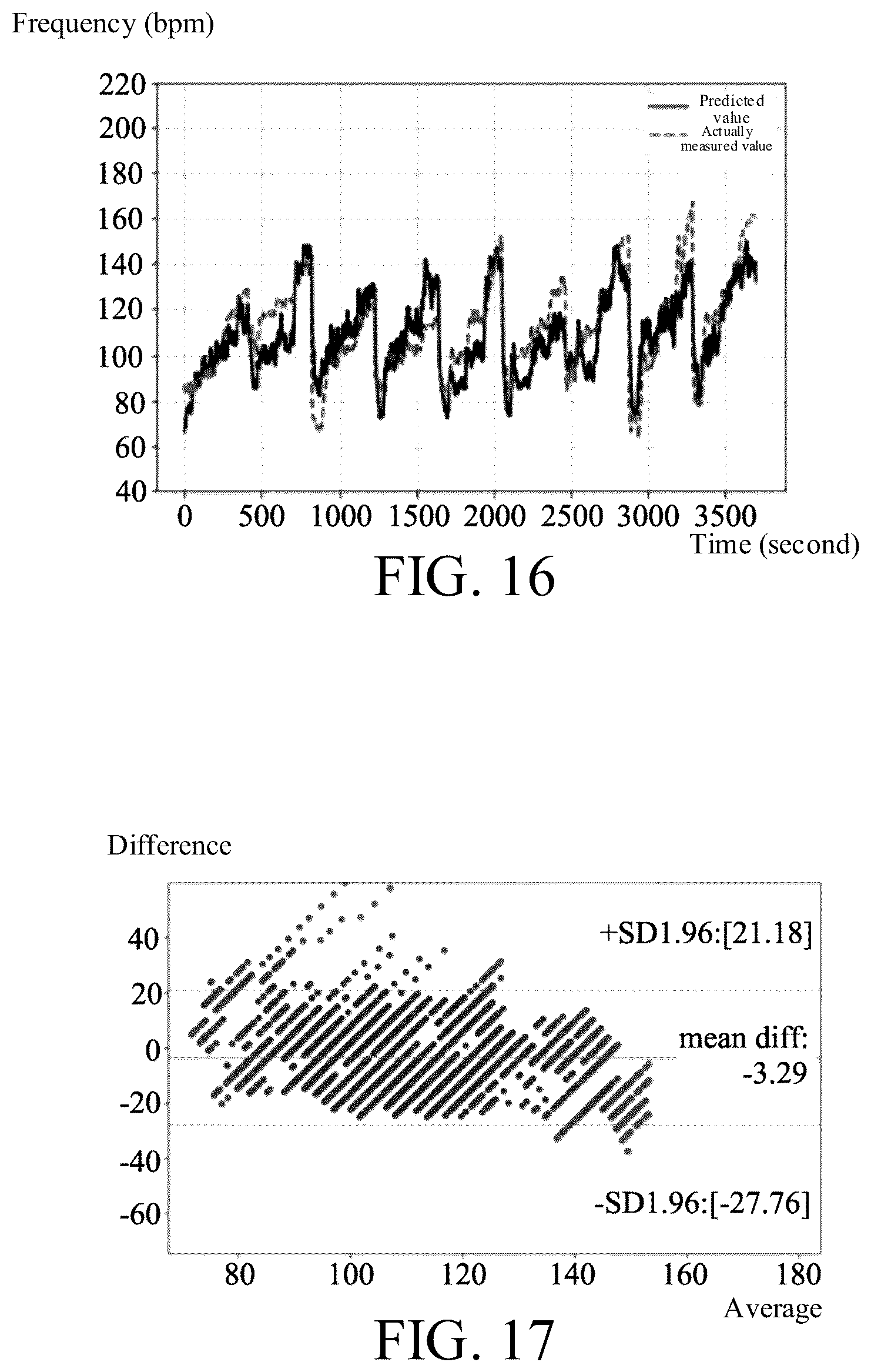 Patent US12403358 Figure 11 – Data pre-processing method and exercise vital sign detection radar