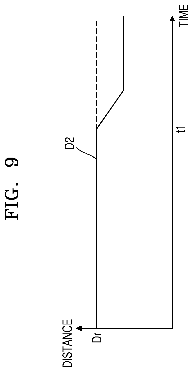 Patent US12403359 Figure 9 – Sensor module and weight exercise apparatus including the same