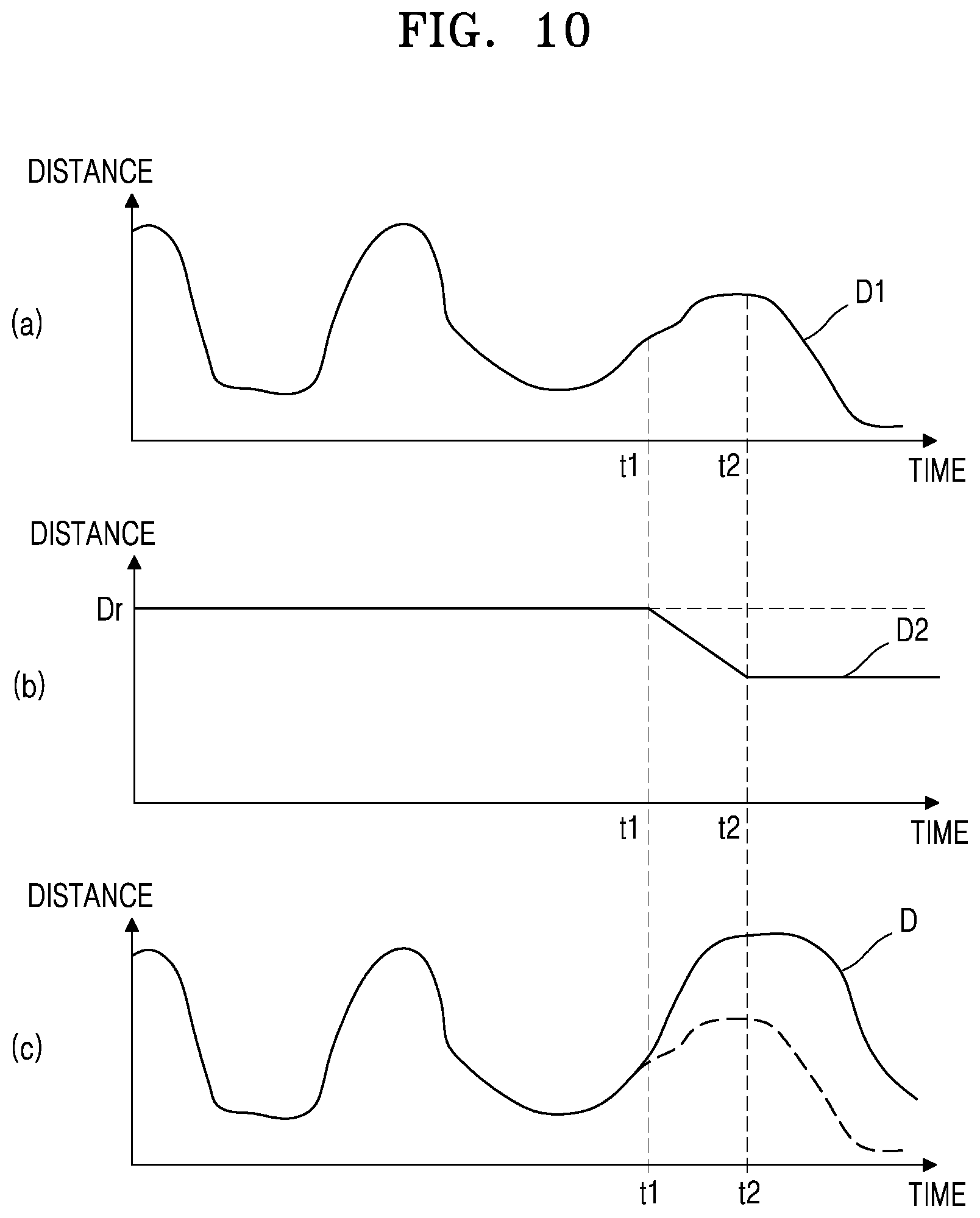 Patent US12403359 Figure 10 – Sensor module and weight exercise apparatus including the same
