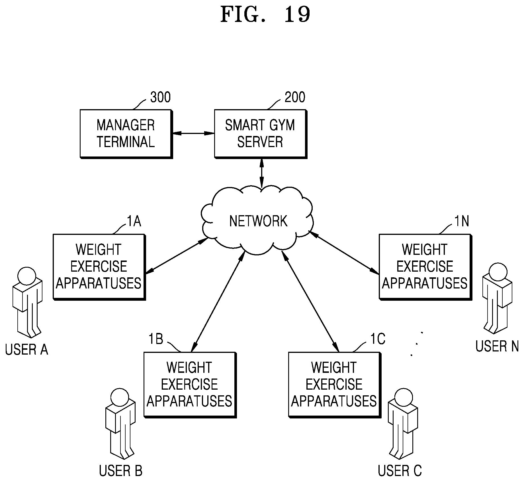 Patent US12403359 Figure 19 – Sensor module and weight exercise apparatus including the same