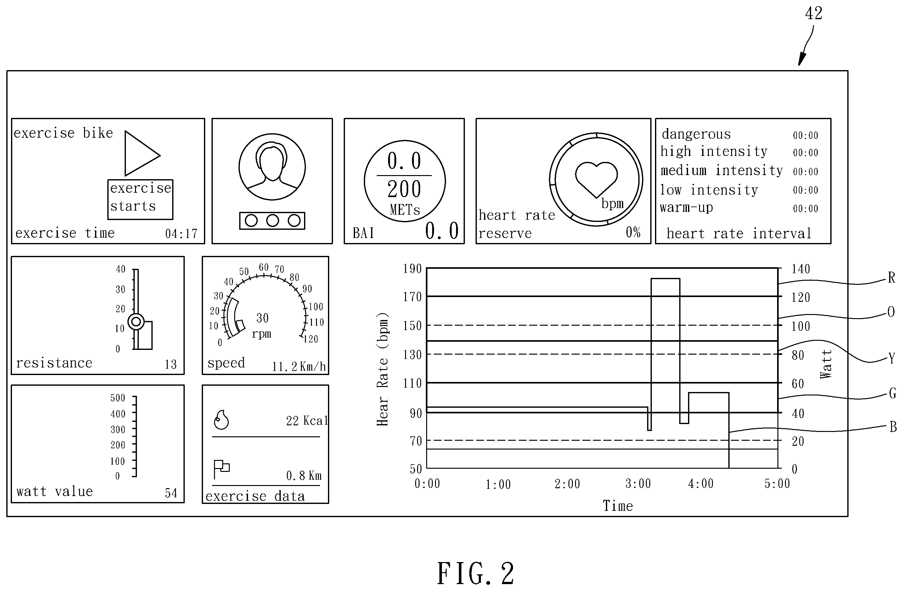 Patent US12403360 Figure 2 – Intelligent exercise intensity assessing system and assessing method thereof