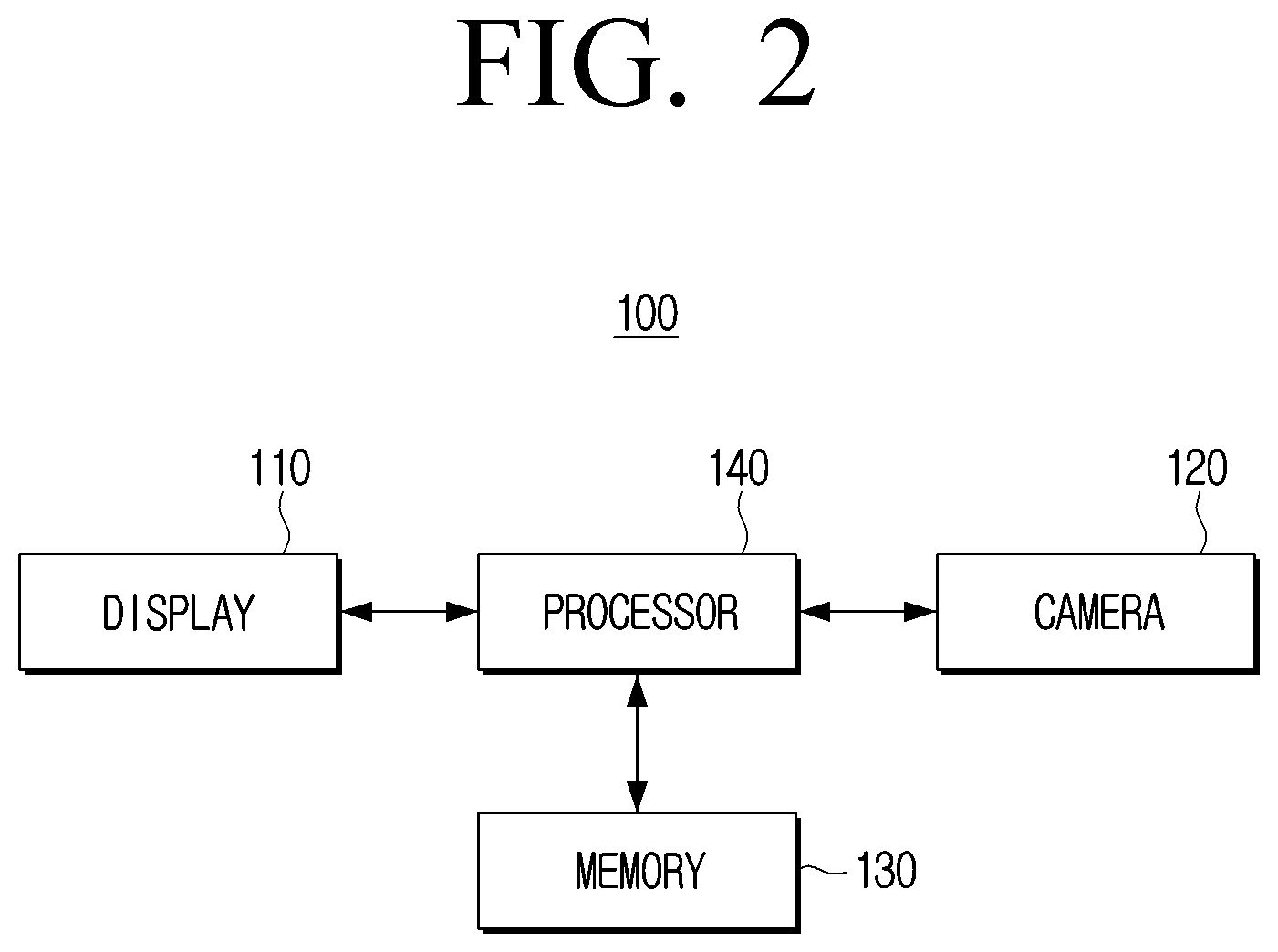 Patent US12403361 Figure 2 – Electronic apparatus providing content-based care service and controlling method thereof