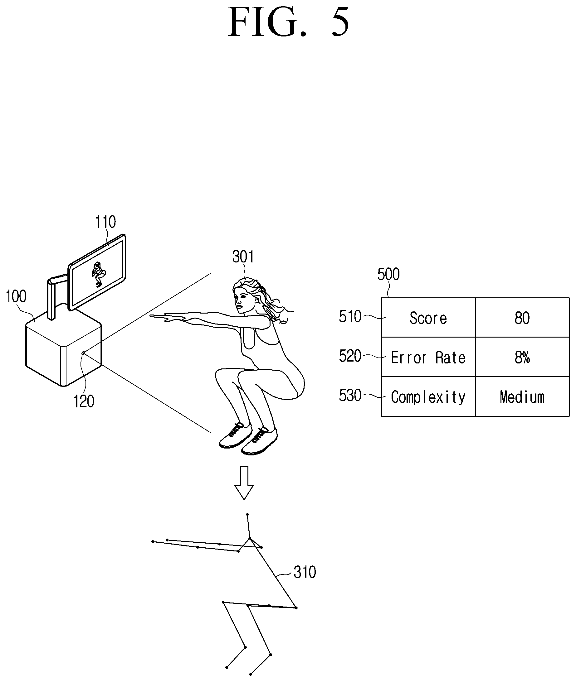 Patent US12403361 Figure 5 – Electronic apparatus providing content-based care service and controlling method thereof