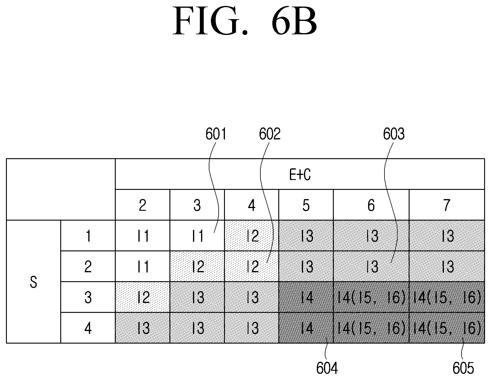 Patent US12403361 Figure 7 – Electronic apparatus providing content-based care service and controlling method thereof