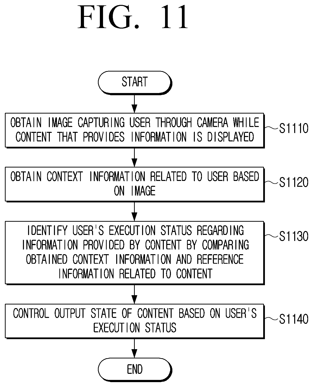 Patent US12403361 Figure 17 – Electronic apparatus providing content-based care service and controlling method thereof