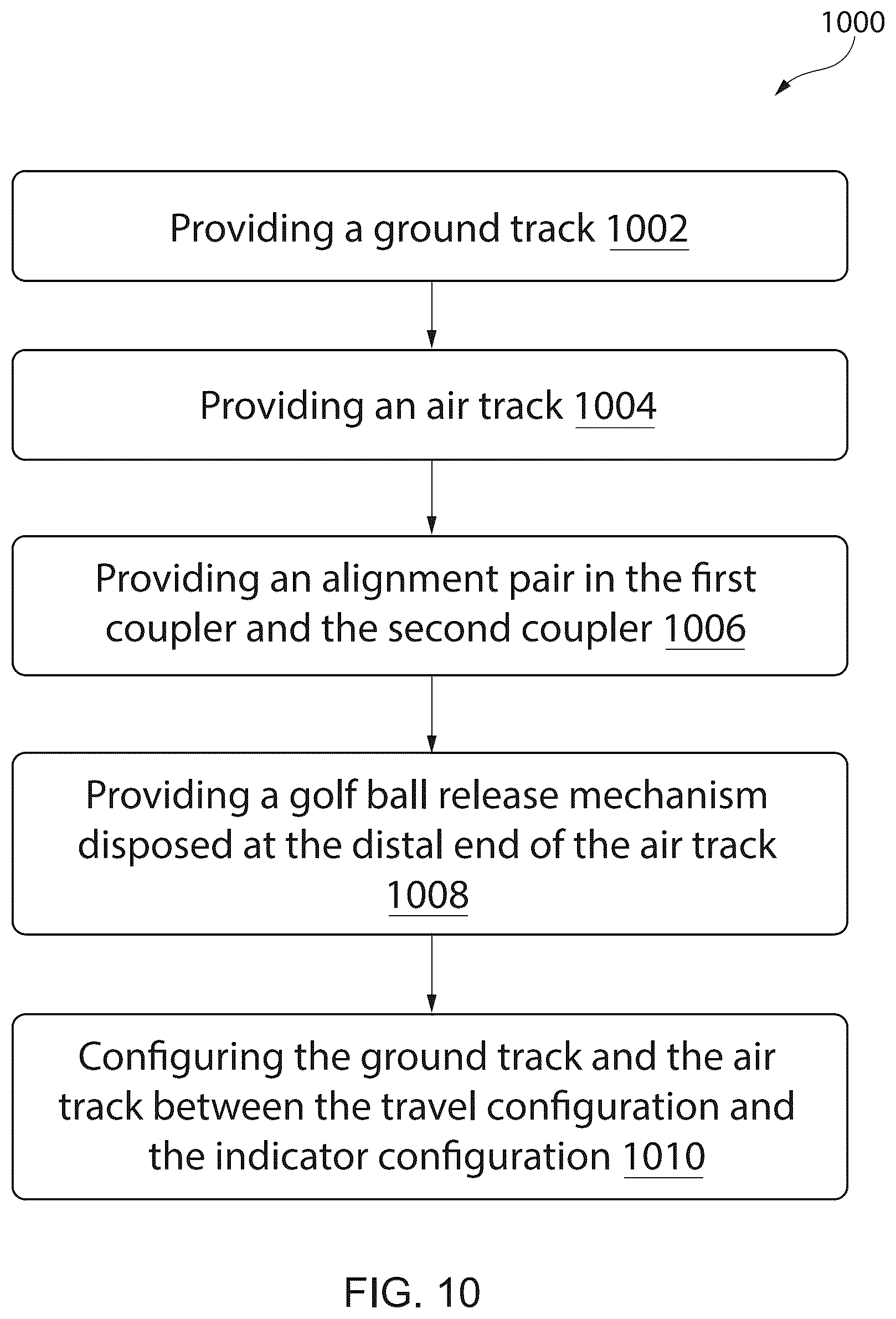 Patent US12403363 Figure 9 – Golf green characteristic indicator