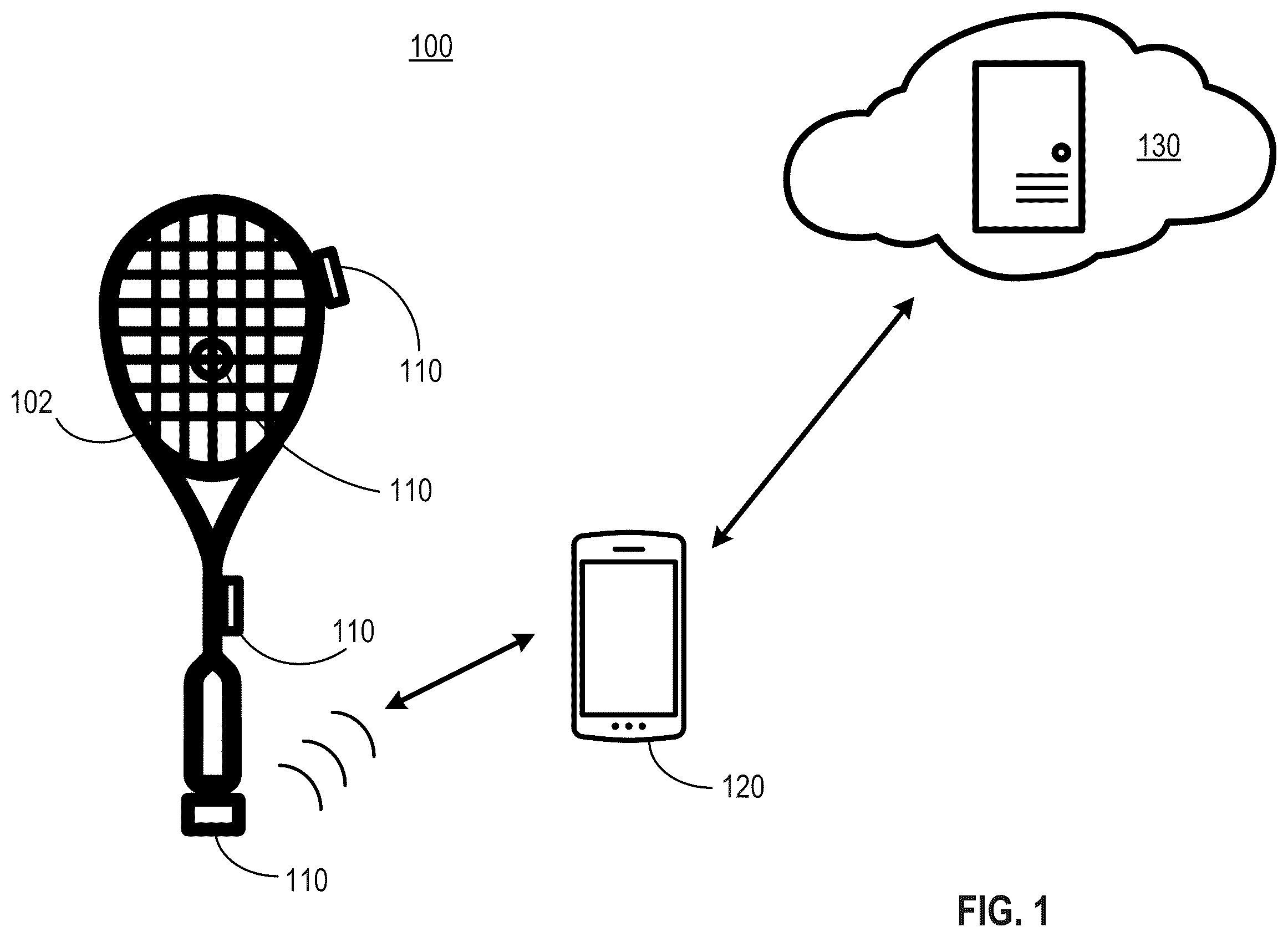 Patent US12403365 Figure 1 – Squash training system