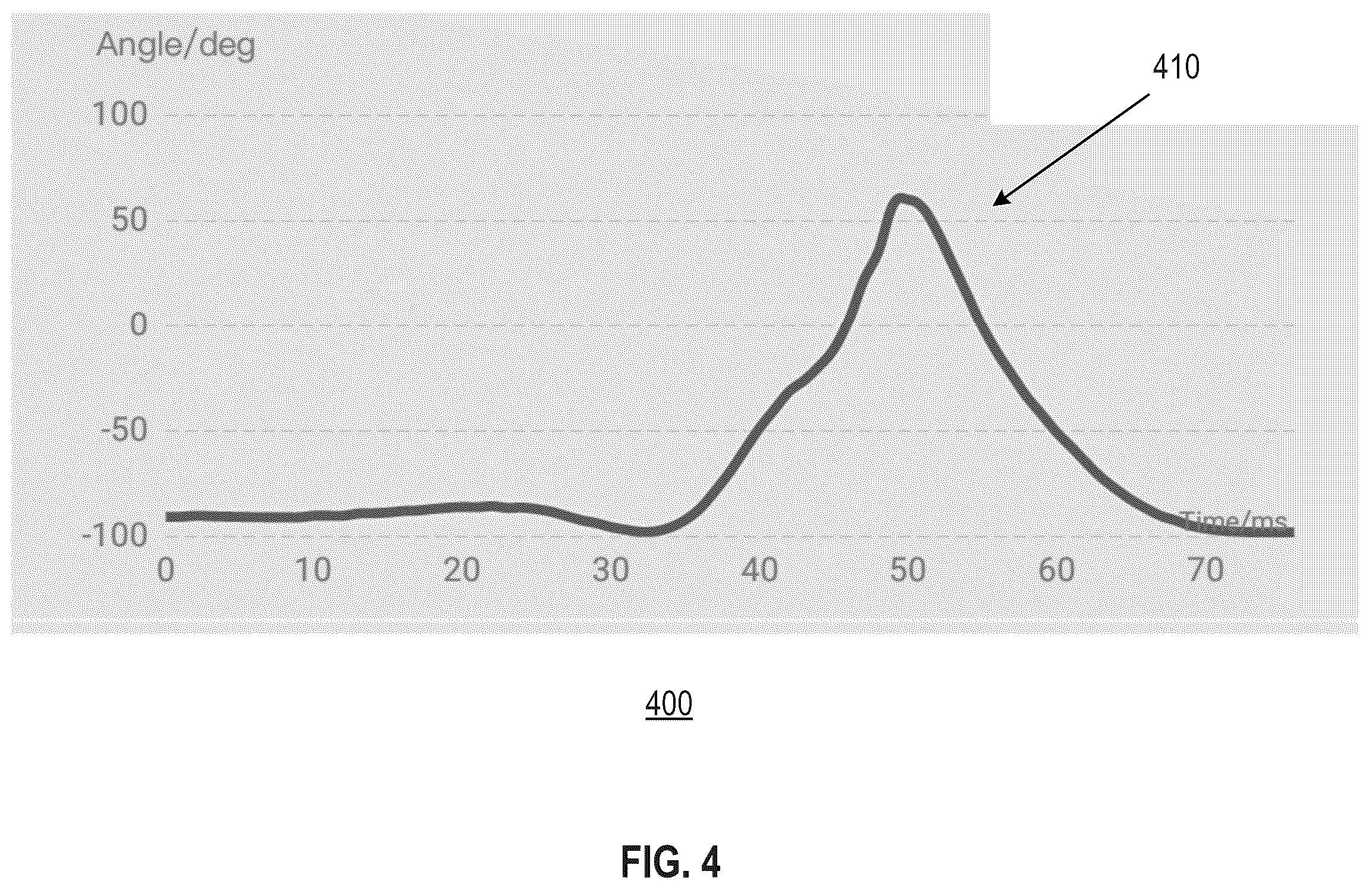 Patent US12403365 Figure 4 – Squash training system