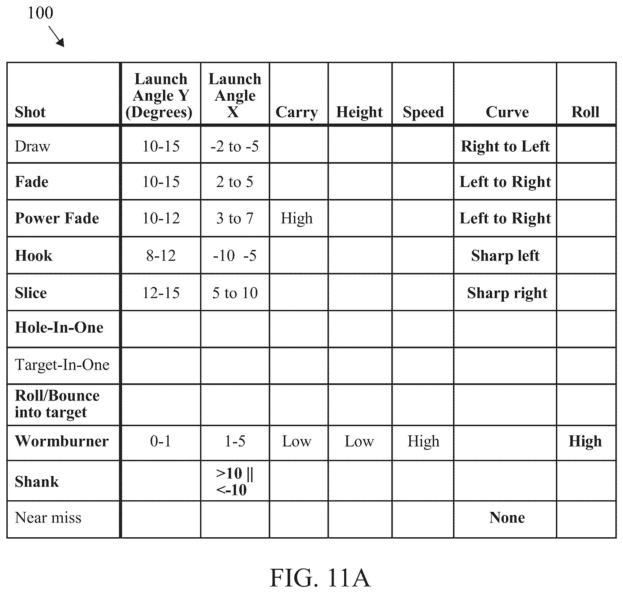 Patent US12403366 Figure 9 – Reactive game play