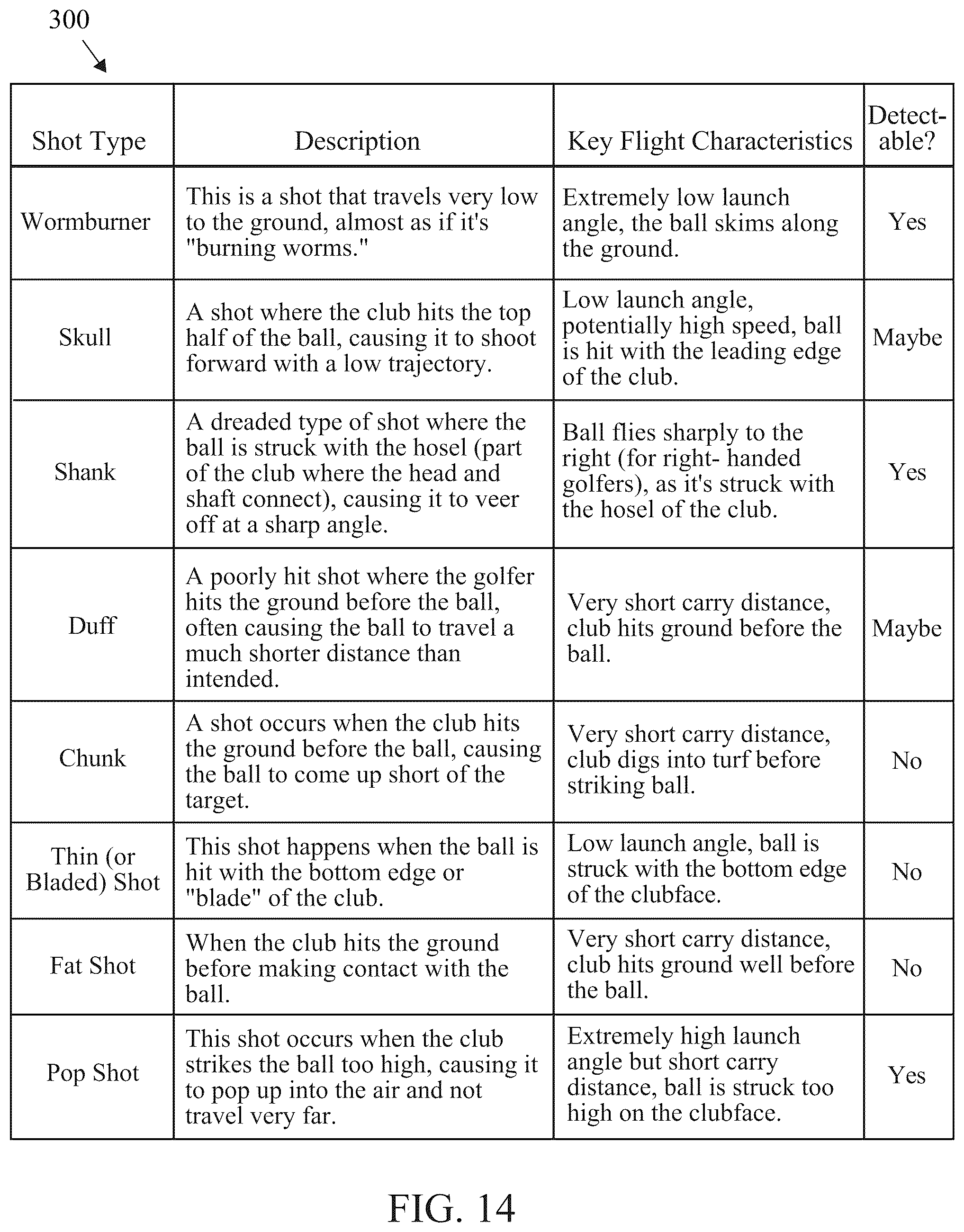 Patent US12403366 Figure 13 – Reactive game play
