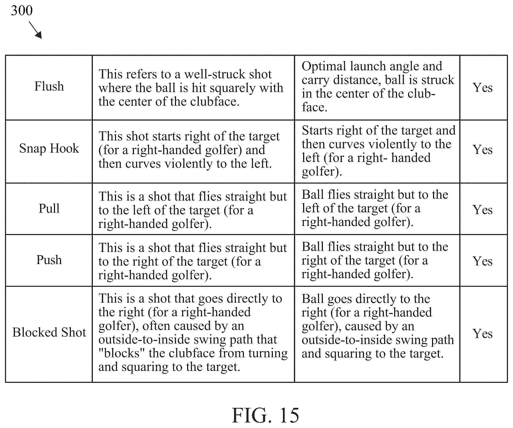 Patent US12403366 Figure 14 – Reactive game play