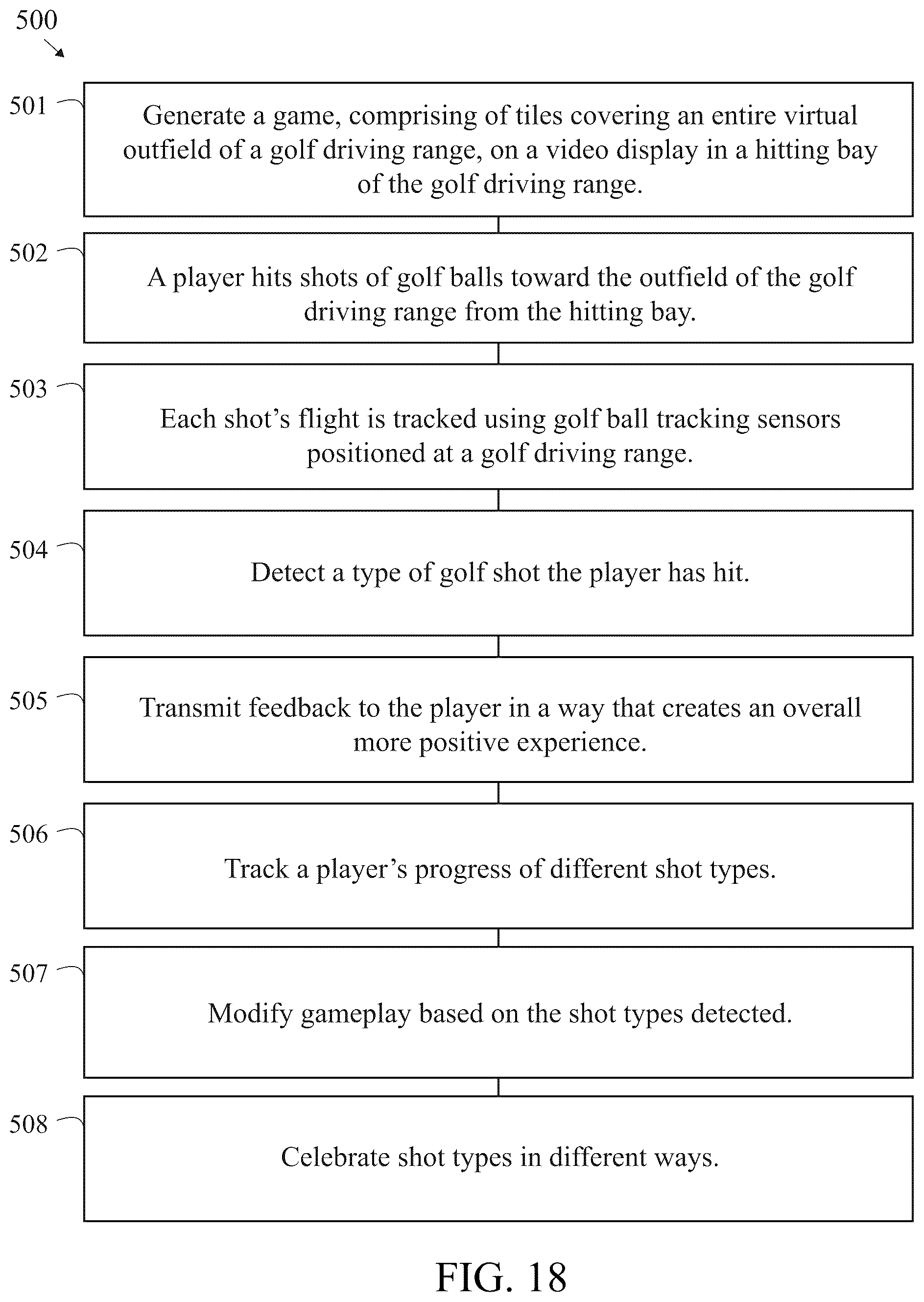 Patent US12403366 Figure 17 – Reactive game play