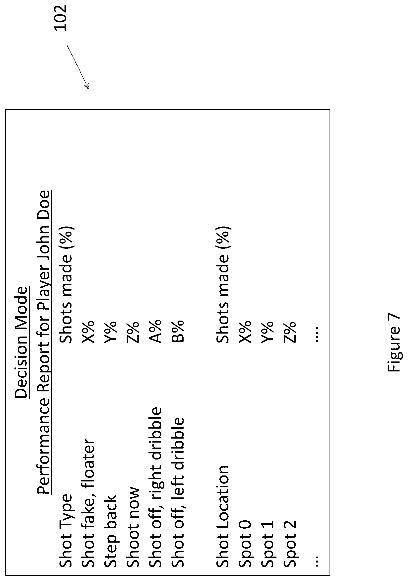 Patent US12403368 Figure 8 – Basketball training device with mental training feature(s), related systems and methods
