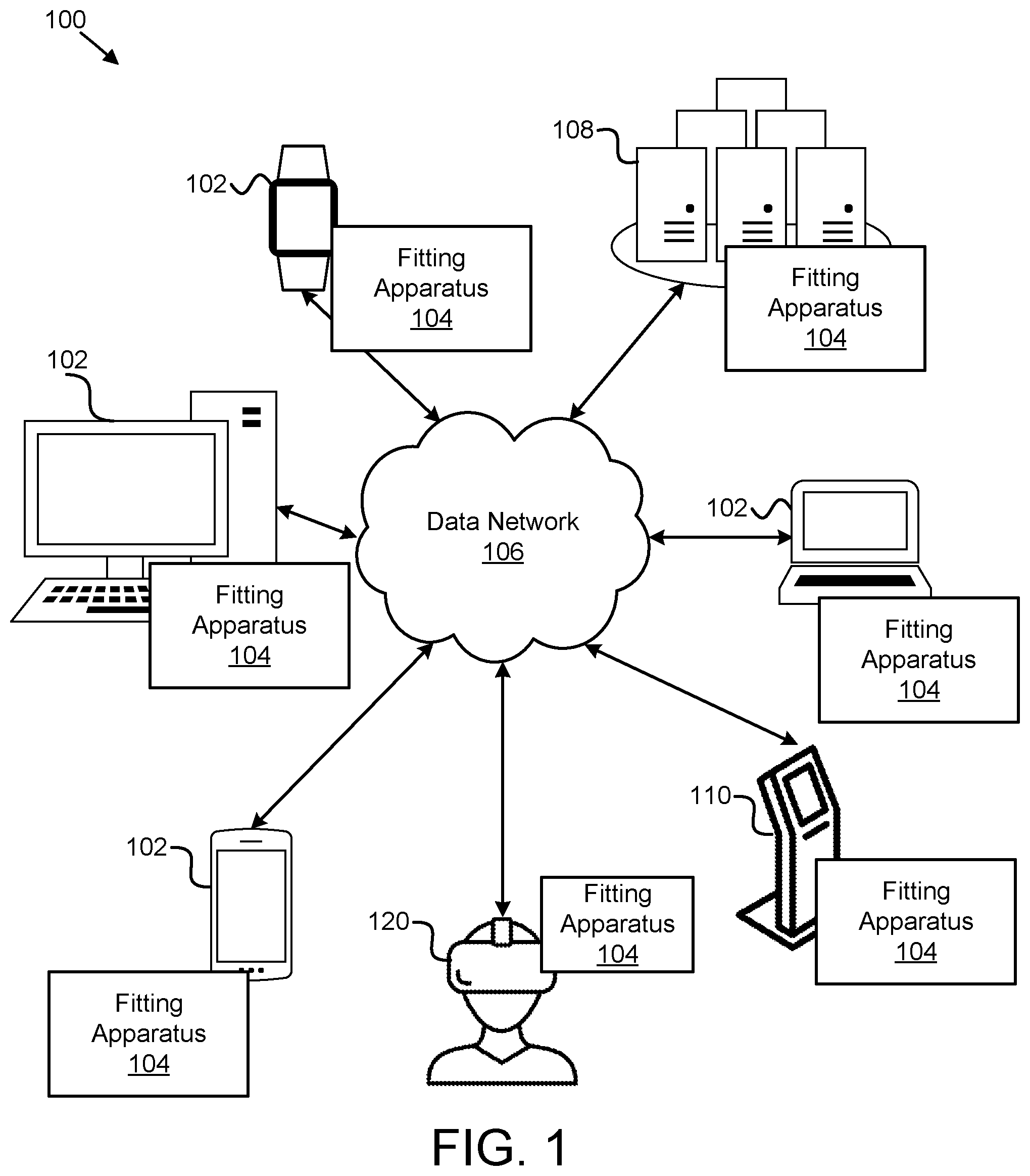 Patent US12403372 Figure 1 – Golf club fitting based on machine learning