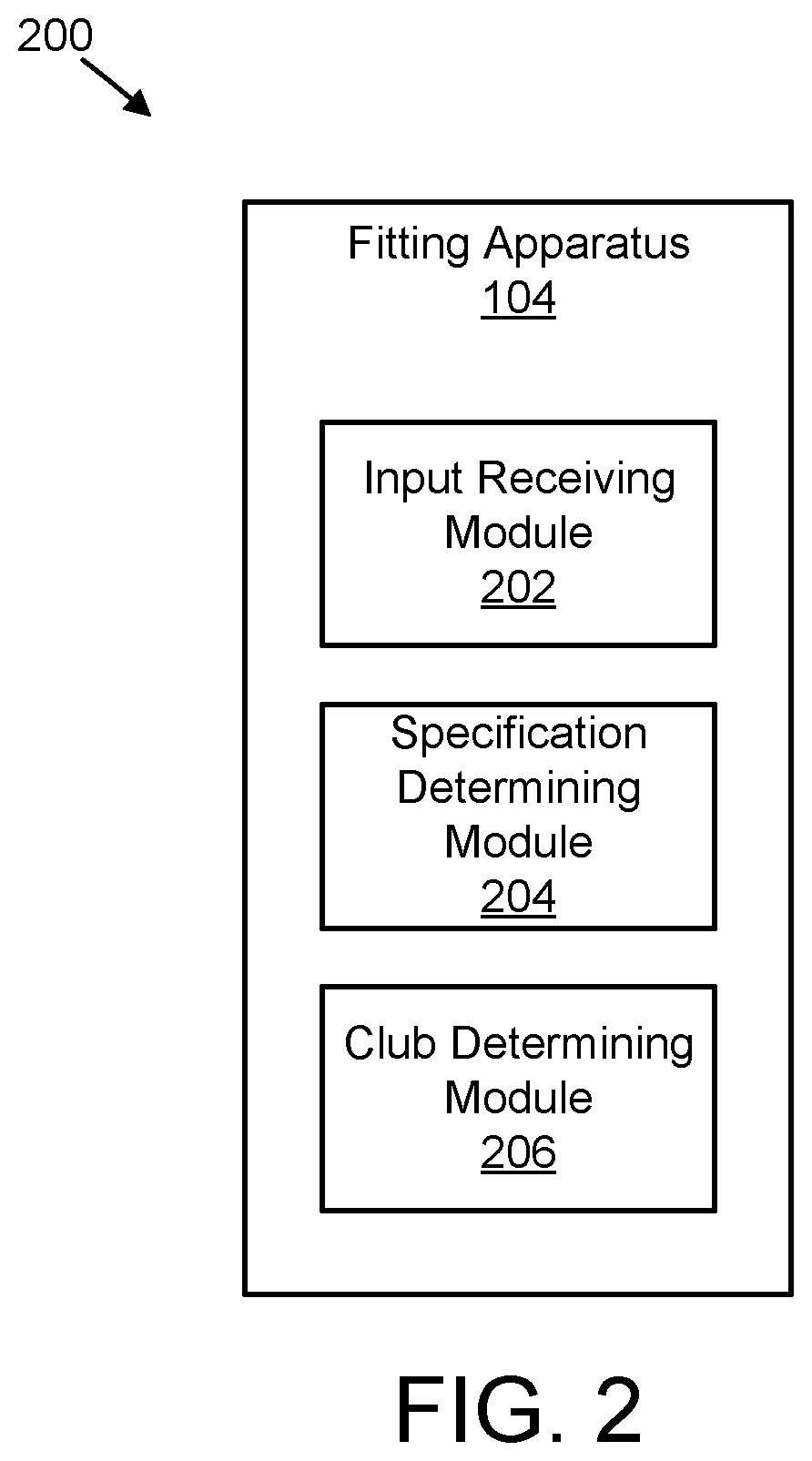 Patent US12403372 Figure 2 – Golf club fitting based on machine learning