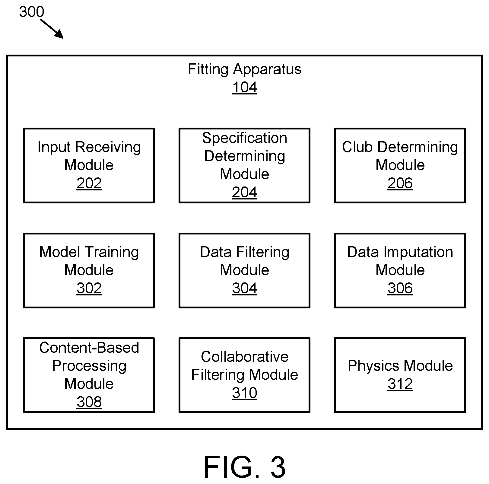 Patent US12403372 Figure 3 – Golf club fitting based on machine learning