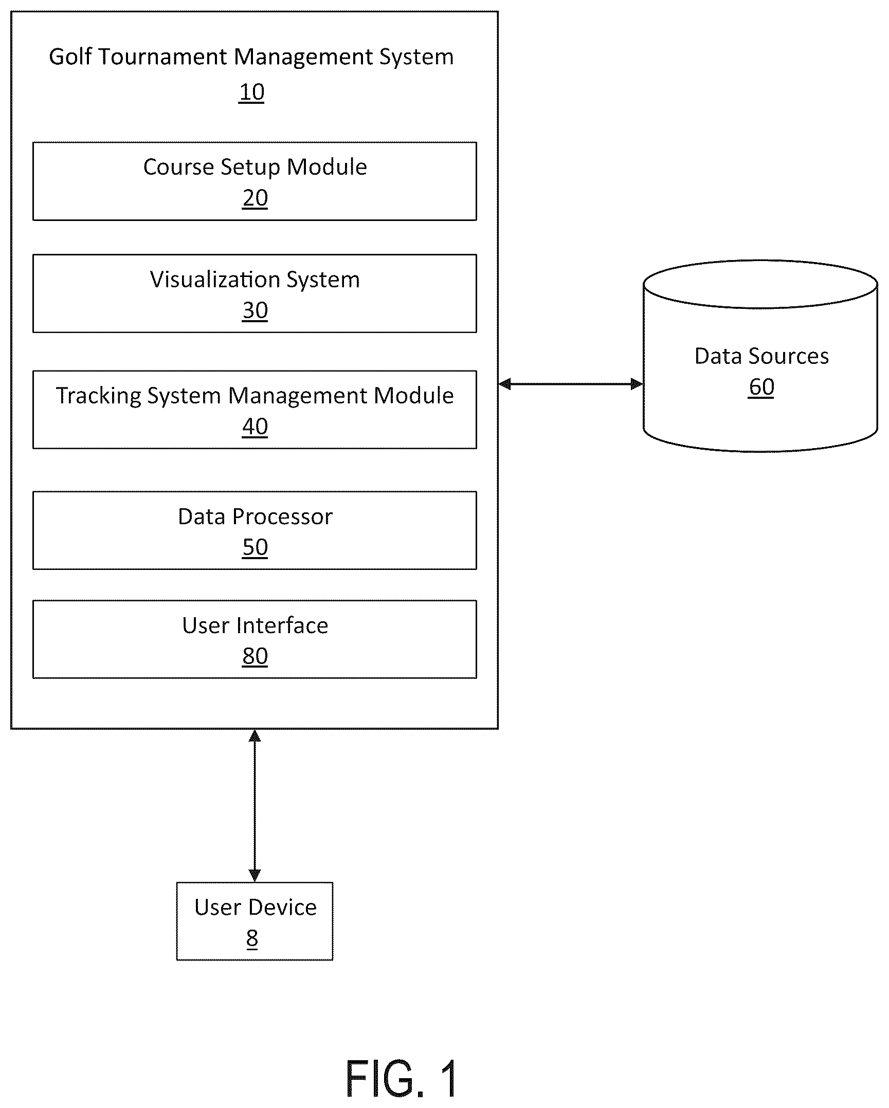 Patent US12403375 Figure 1 – Golf tournament management system