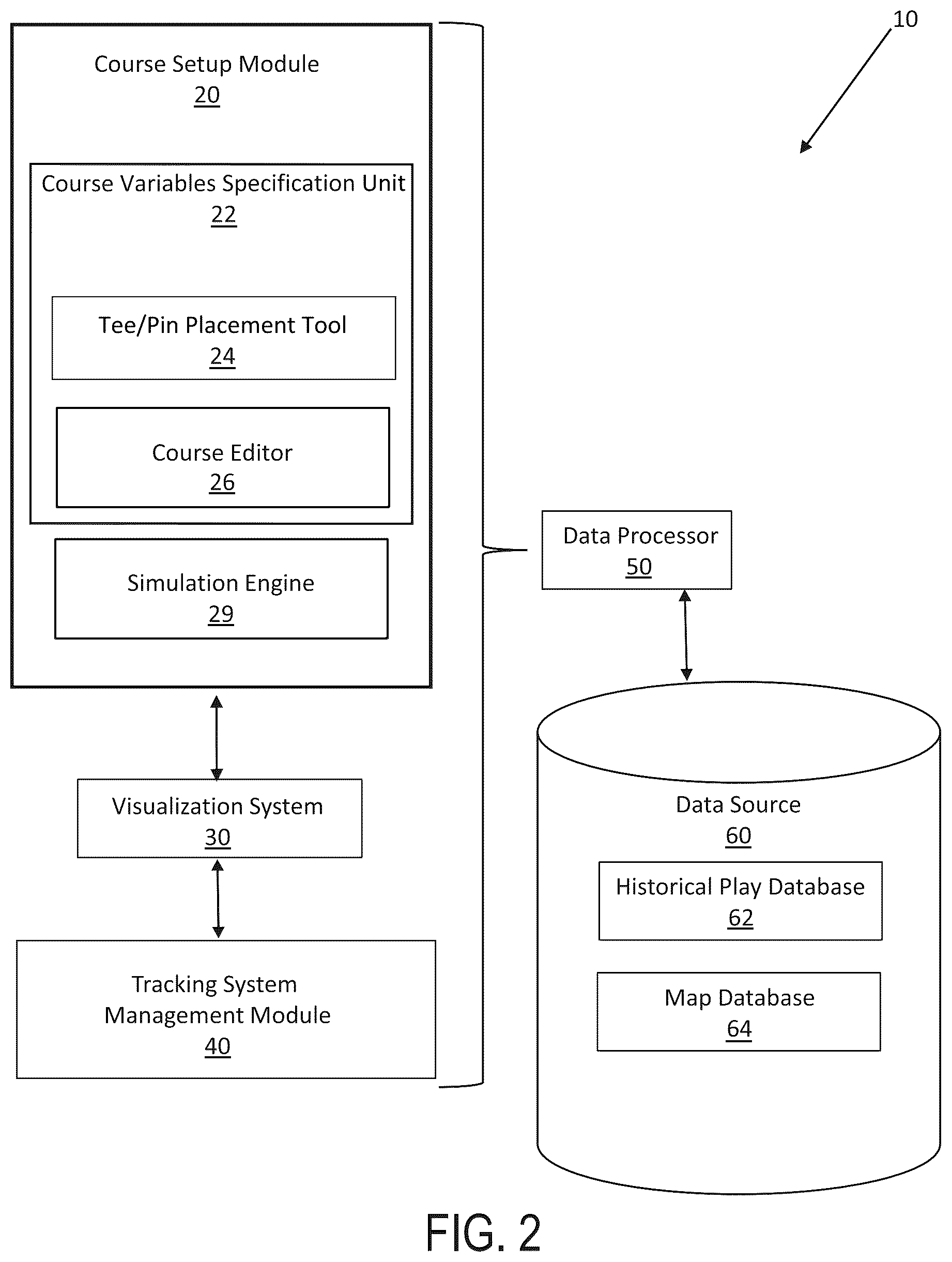 Patent US12403375 Figure 2 – Golf tournament management system