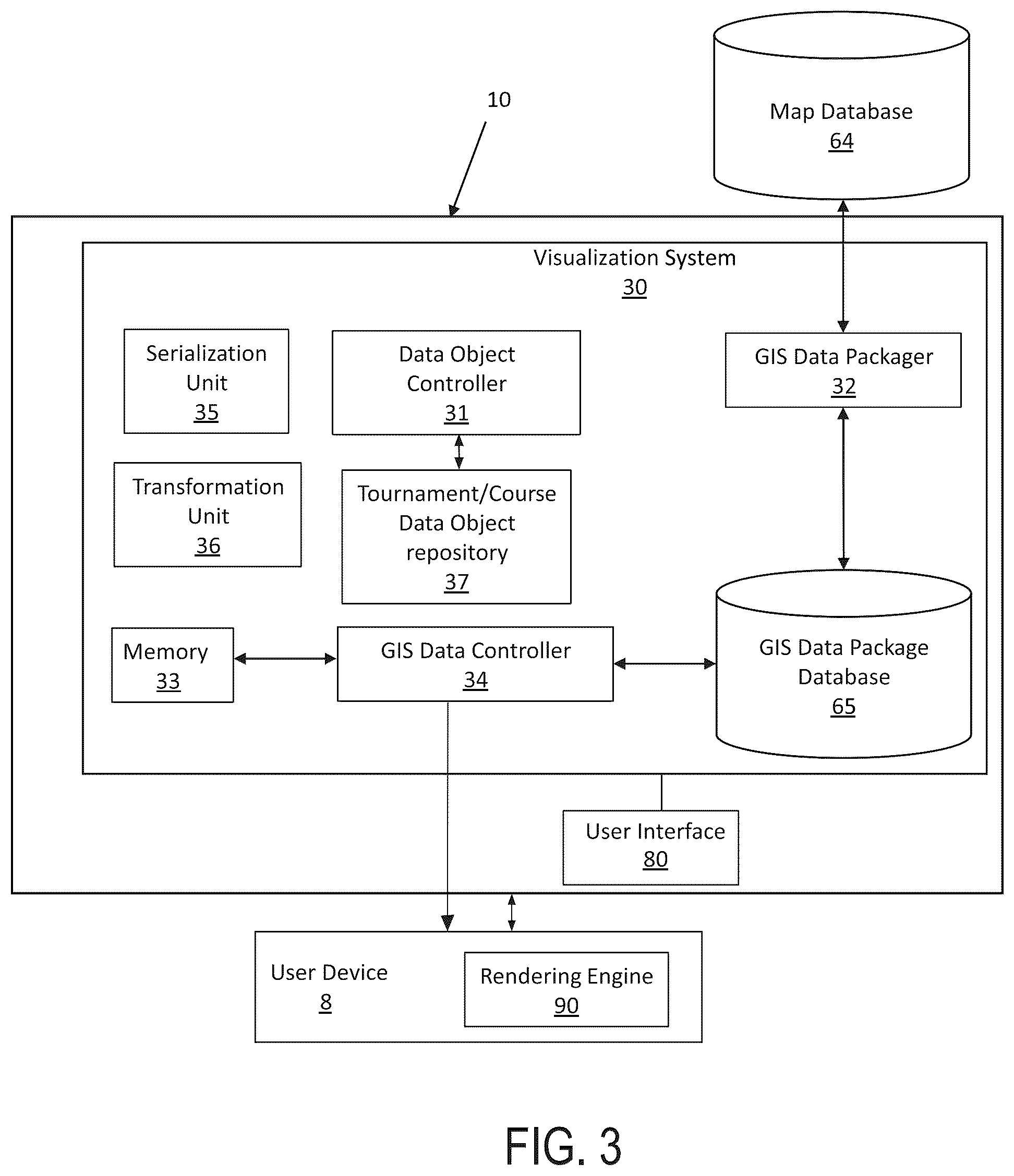 Patent US12403375 Figure 3 – Golf tournament management system