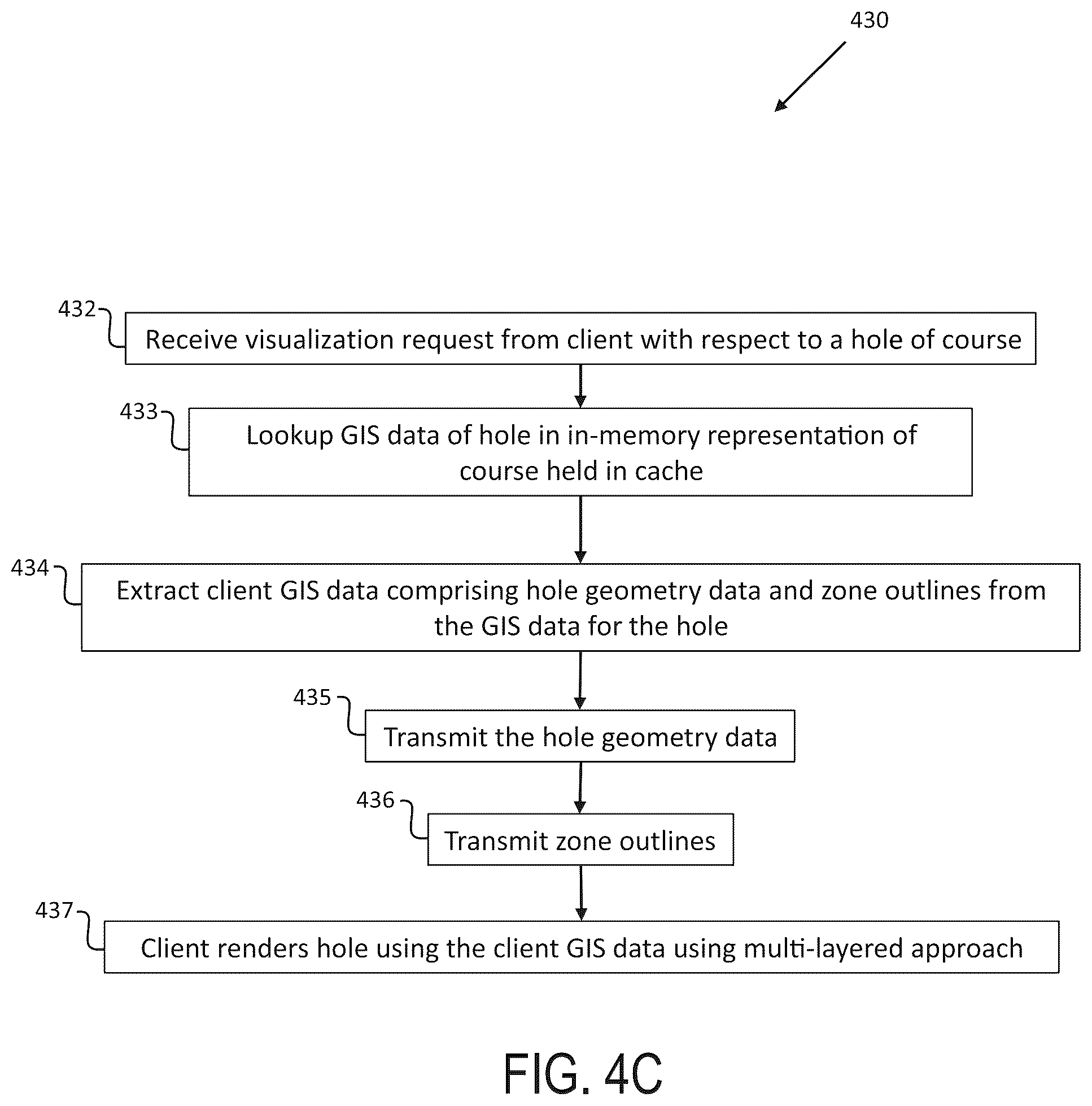 Patent US12403375 Figure 6 – Golf tournament management system