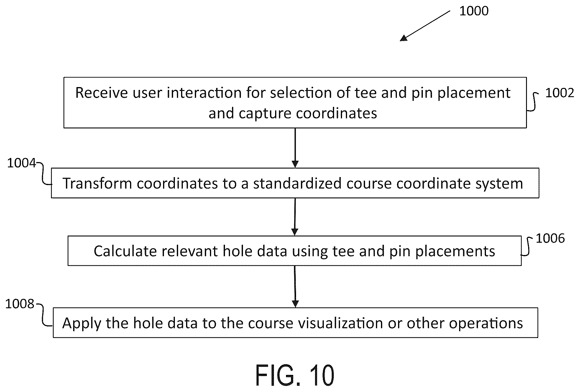Patent US12403375 Figure 19 – Golf tournament management system