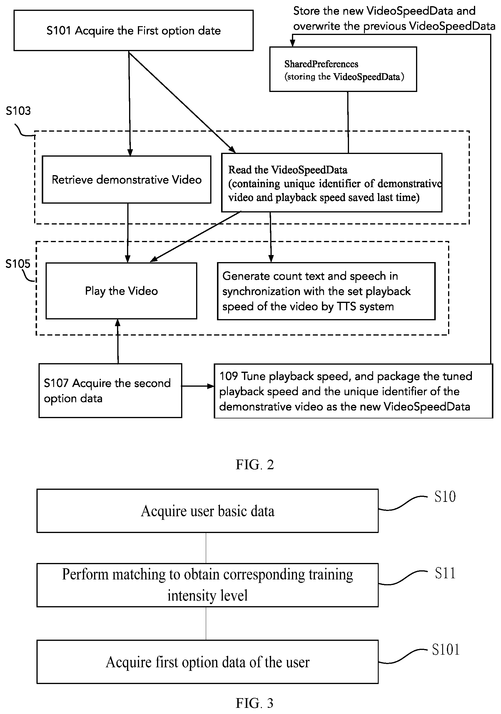 Patent US12403377 Figure 2 – Fitness coaching method, system and terminal