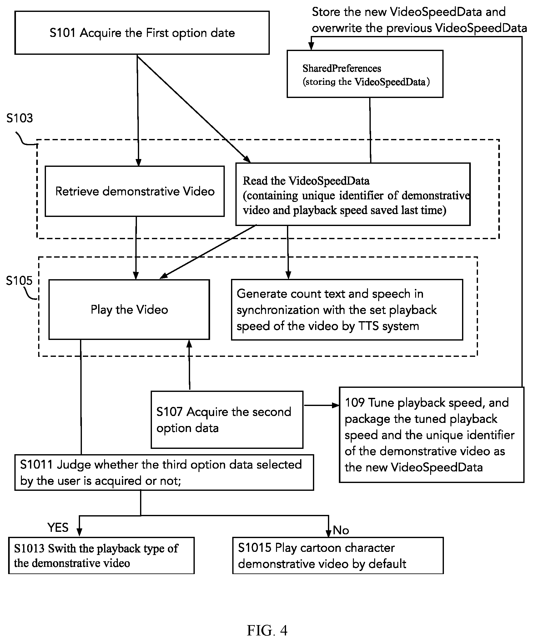 Patent US12403377 Figure 3 – Fitness coaching method, system and terminal