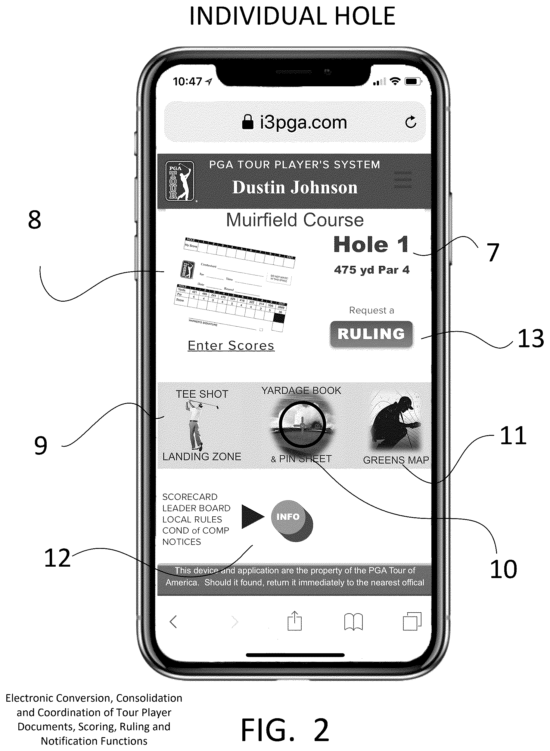 Patent US12403379 Figure 3 – Electronic conversion, consolidation and coordination of tour player documents, scoring, ruling and notification functions