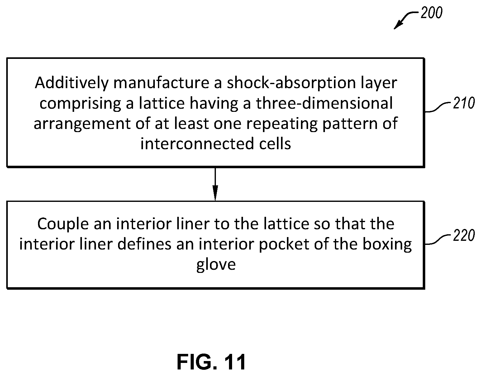 Patent US12403383 Figure 11 – Boxing glove with shock-absorbing lattice