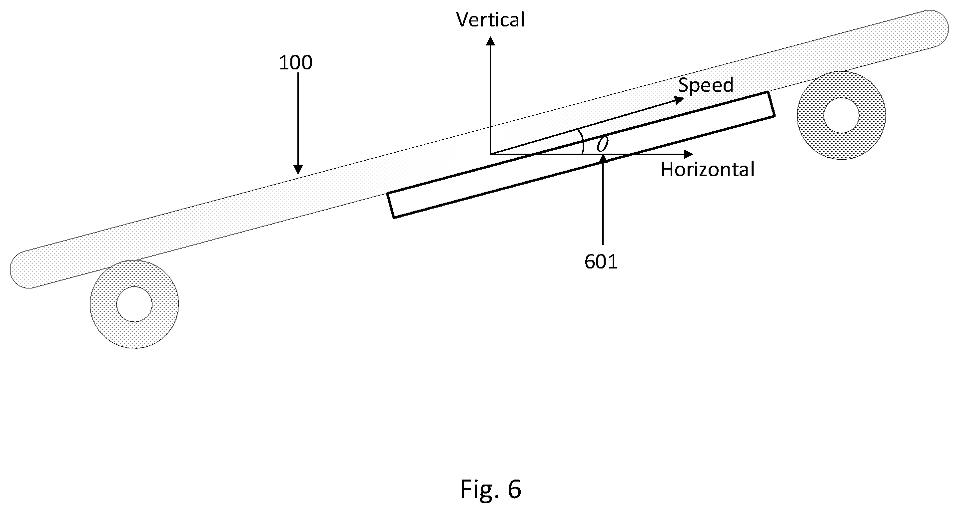 Patent US12403385 Figure 6 – Adaptive control of electric skateboard