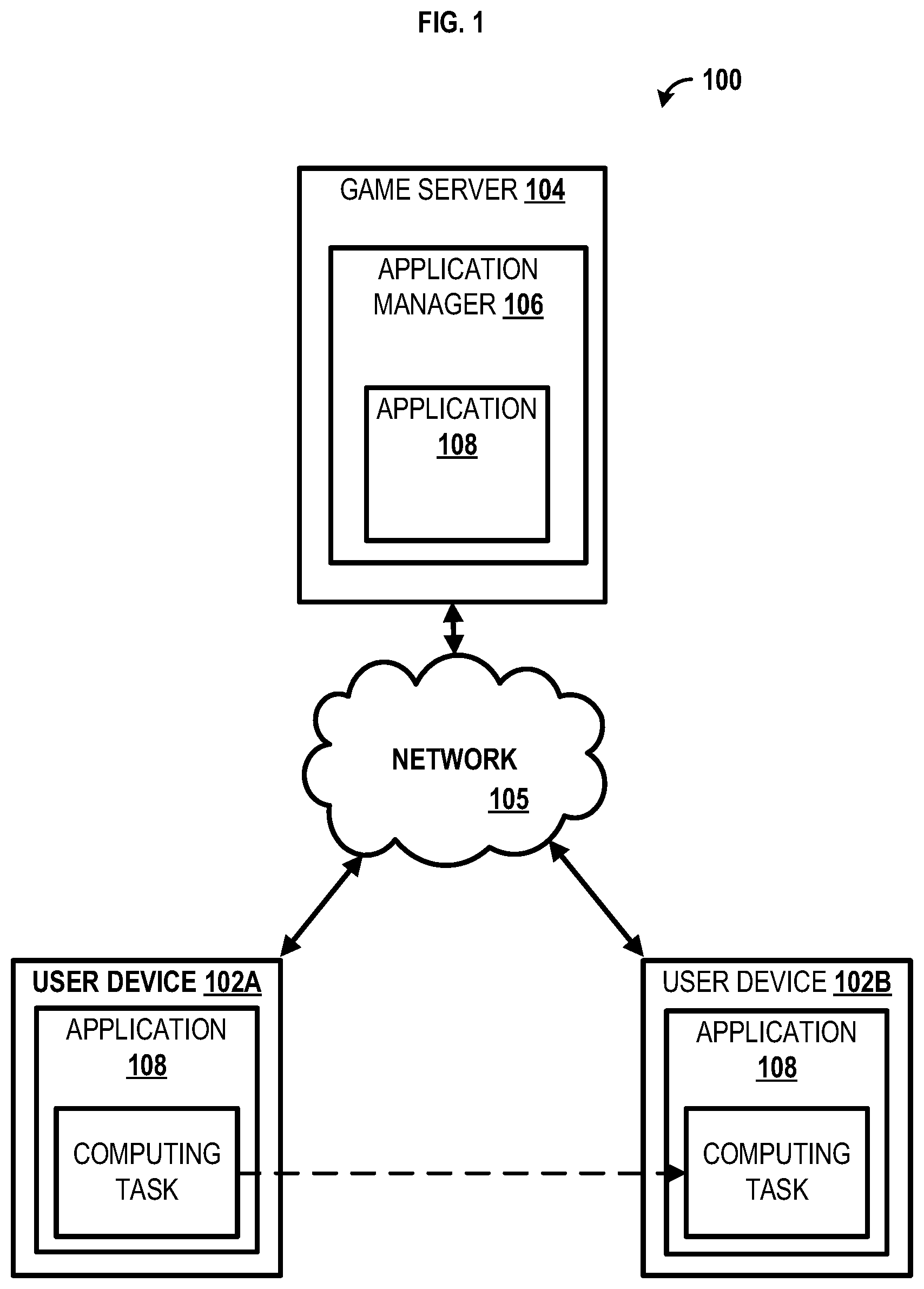Patent US12403392 Figure 1 – Methods and systems for resource management