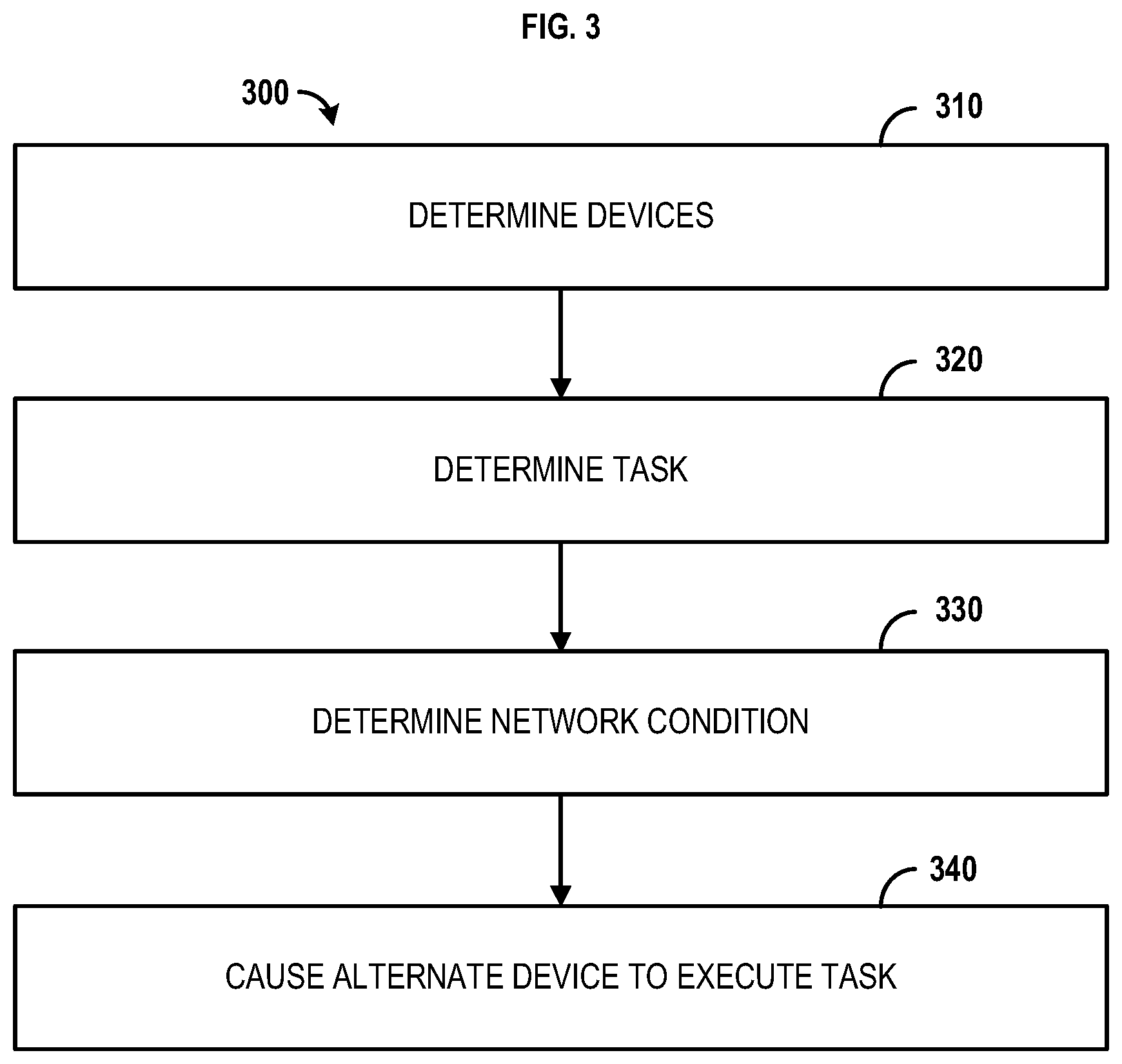 Patent US12403392 Figure 3 – Methods and systems for resource management
