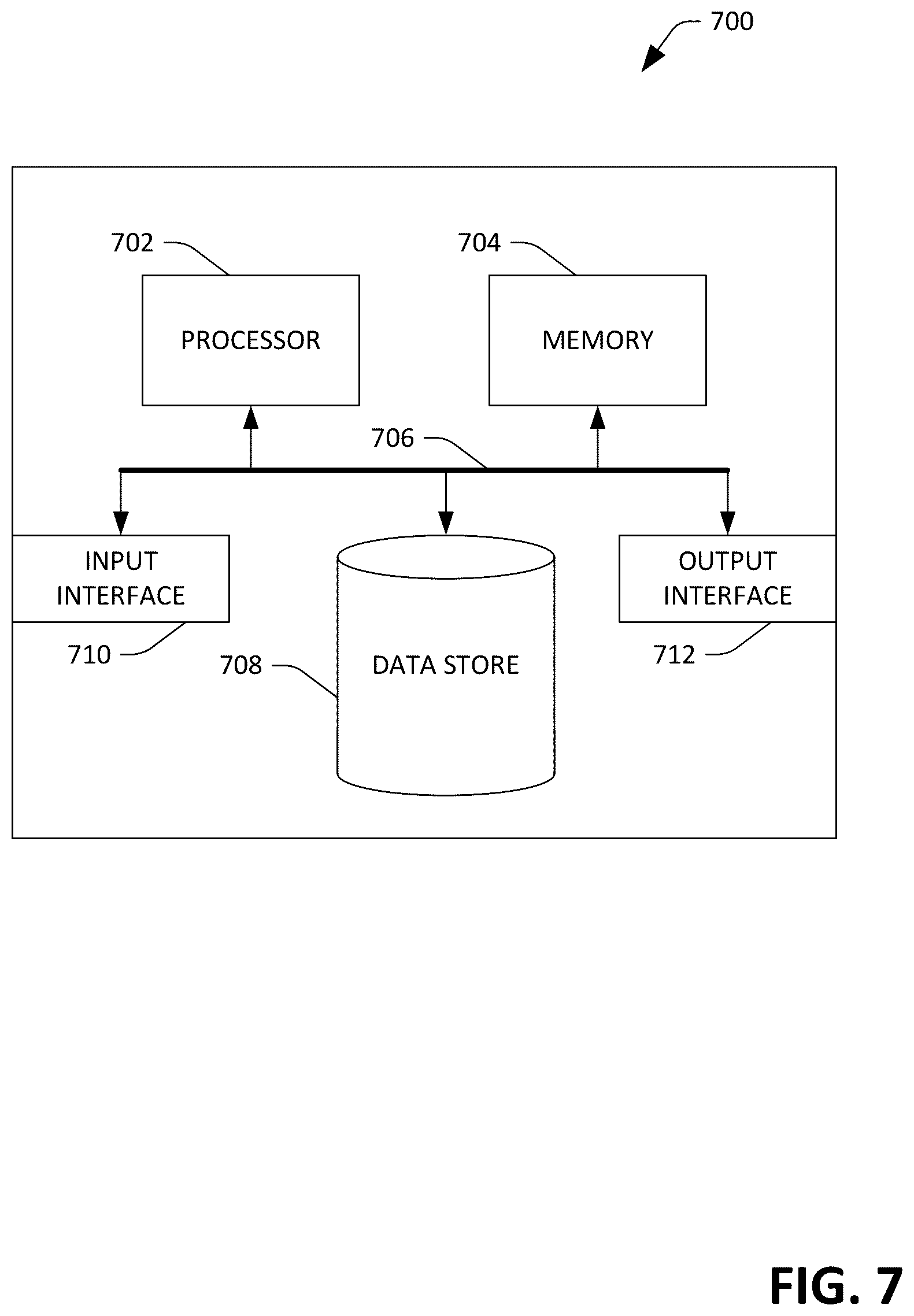 Patent US12403393 Figure 7 – Detecting events in a livestream video of a video game in an esports competition