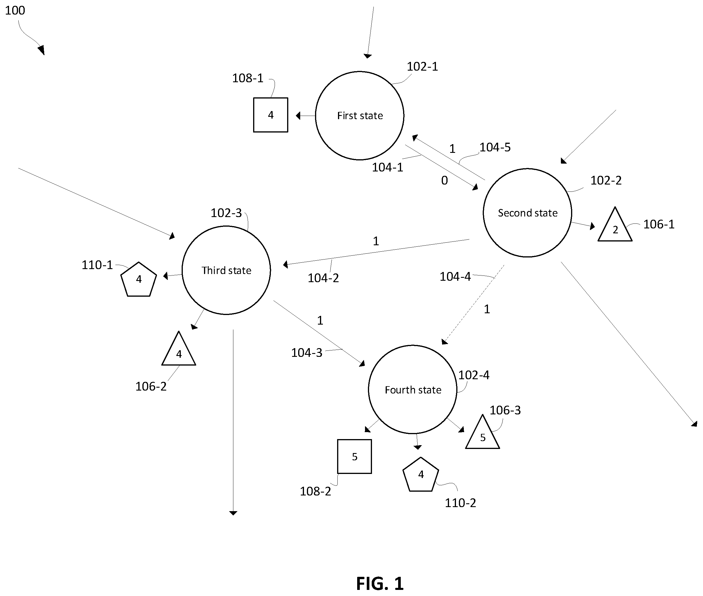 Patent US12403394 Figure 1 – Intent-based models for use in selecting actions in video games