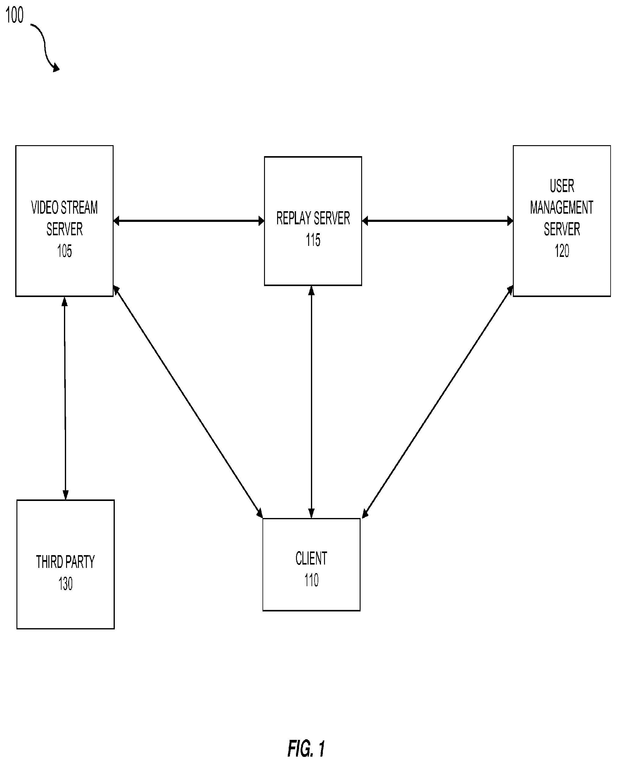 Patent US12403395 — Online software video capture and replay system — Figure 1