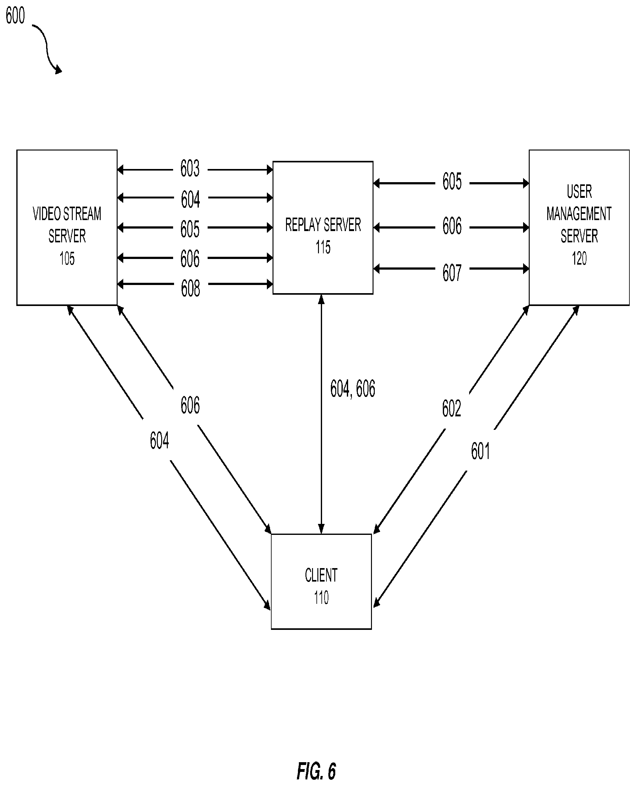 Patent US12403395 Figure 6 – Online software video capture and replay system