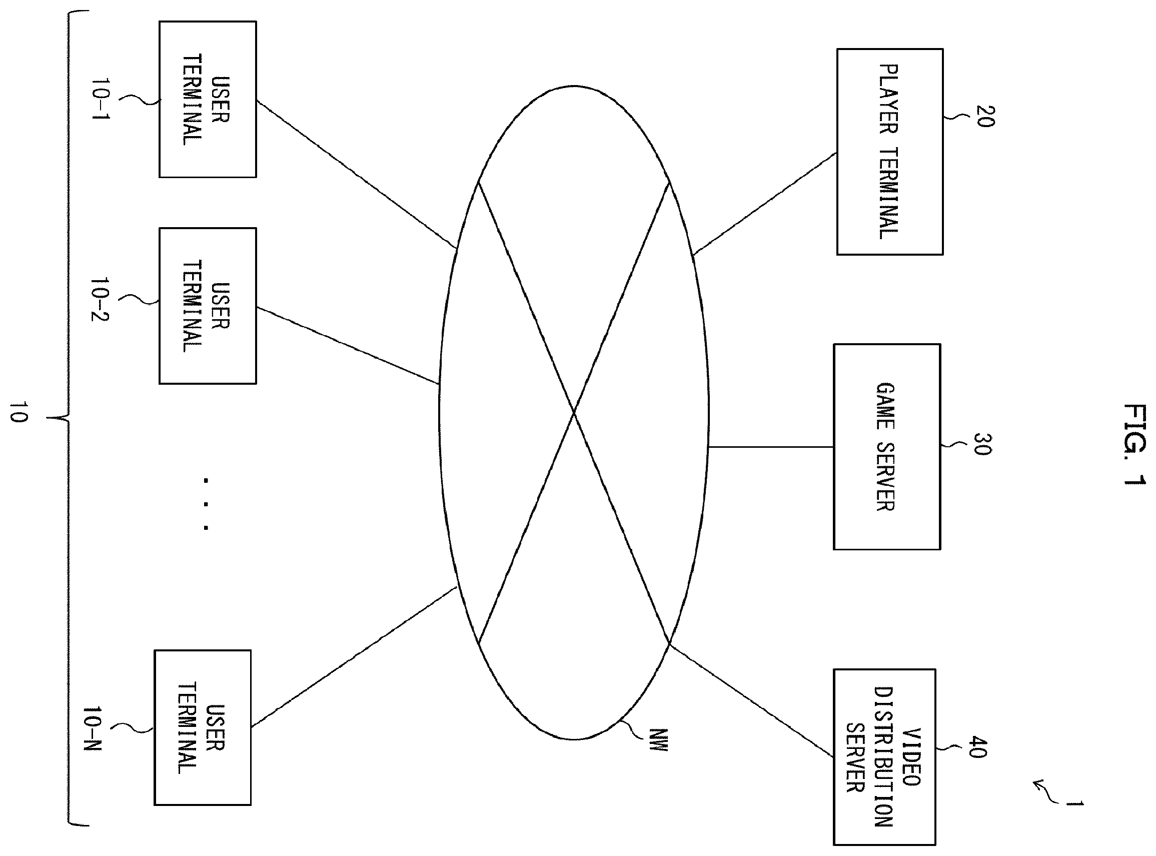 Patent US12403396 Figure 1 – Information processing system, information processing method, and non-transitory storage medium