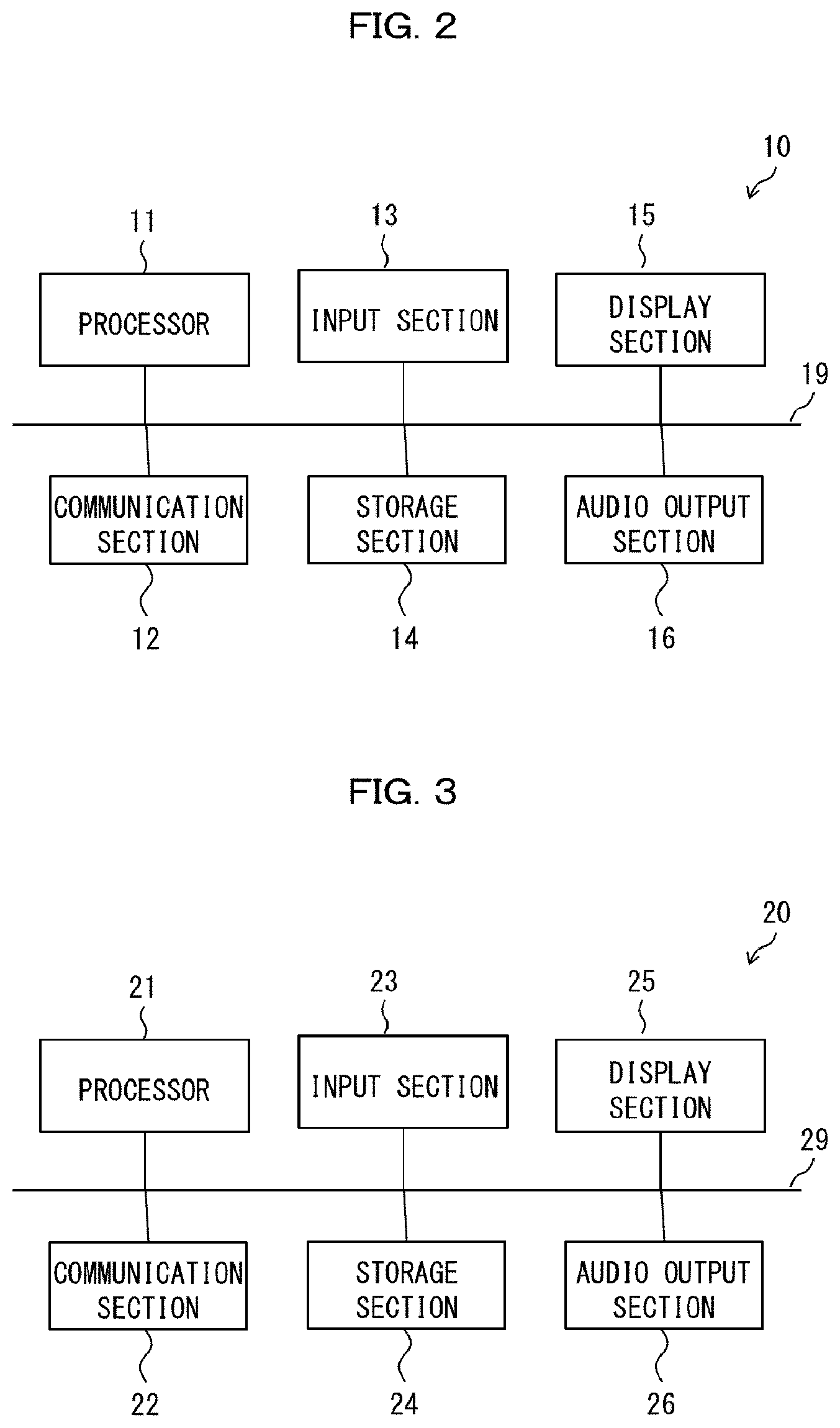 Patent US12403396 Figure 2 – Information processing system, information processing method, and non-transitory storage medium